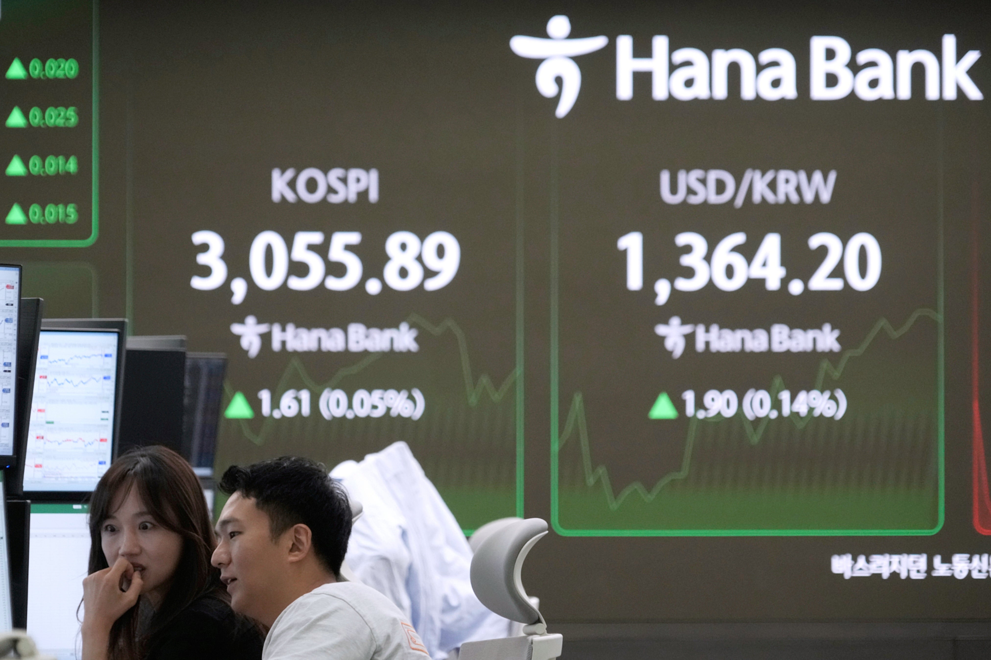 South Korea Financial Markets