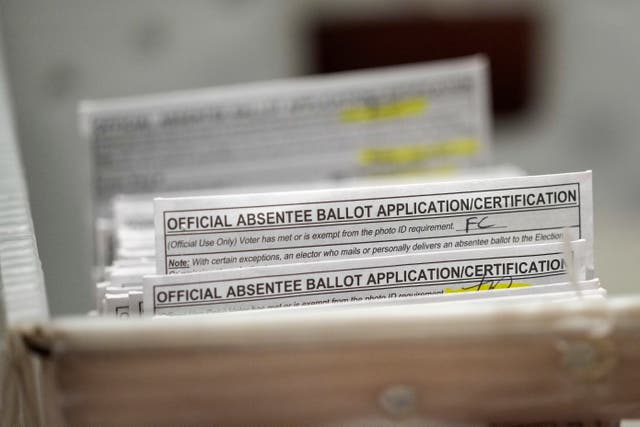 Wisconsin Uncounted Ballots
