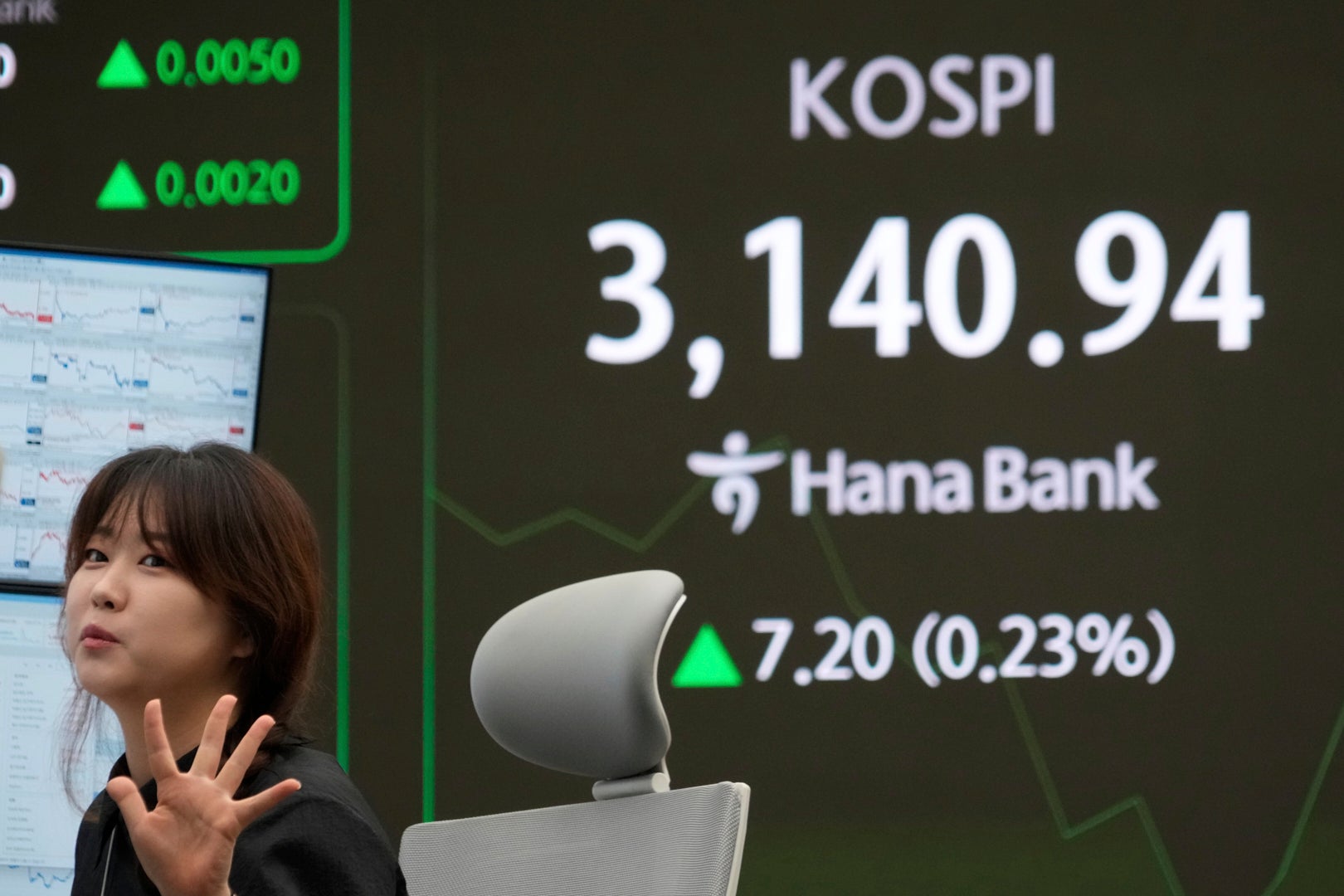 South Korea Financial Markets