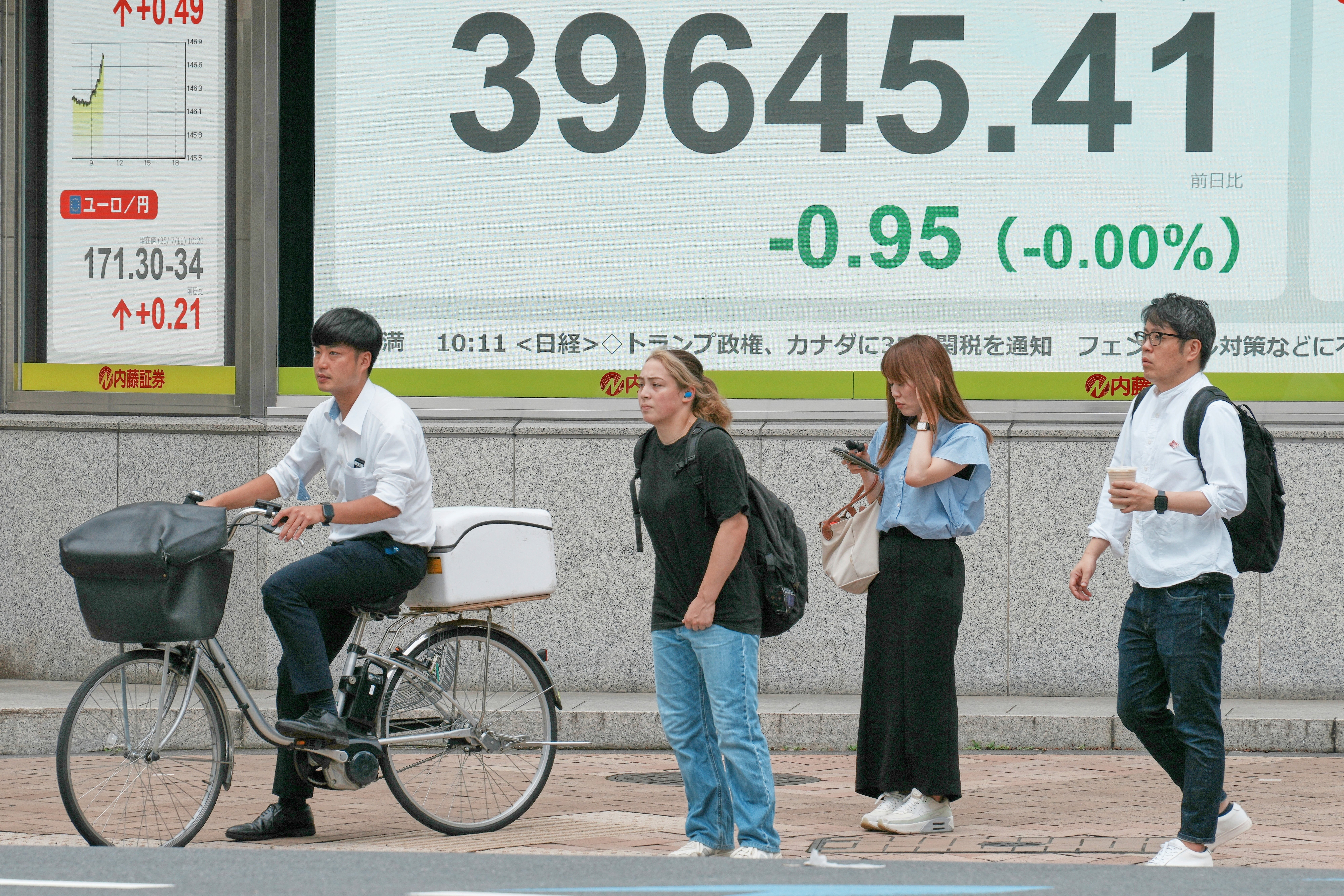 Japan Financial Markets