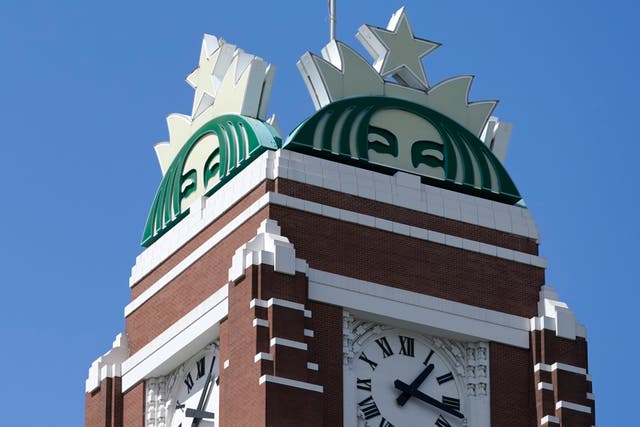 STARBUCKS-TRABAJO REMOTO