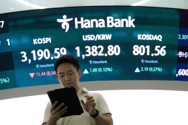 South Korea Financial Markets