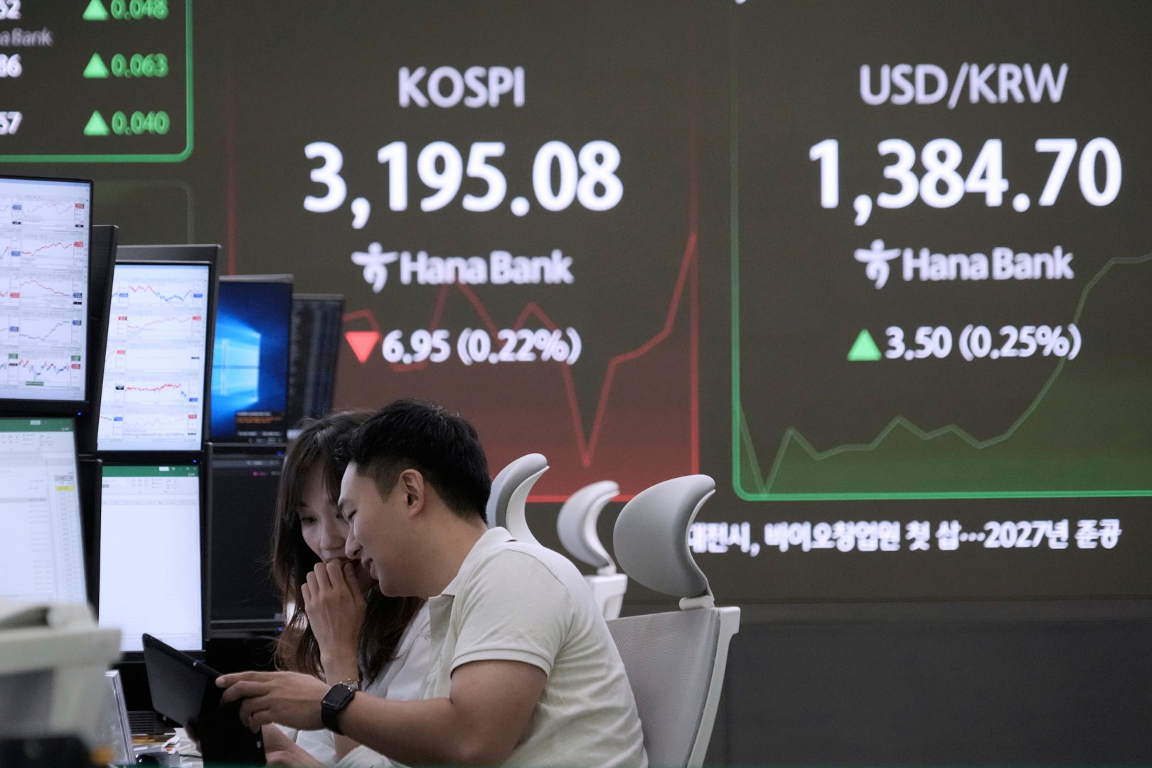 South Korea Financial Markets
