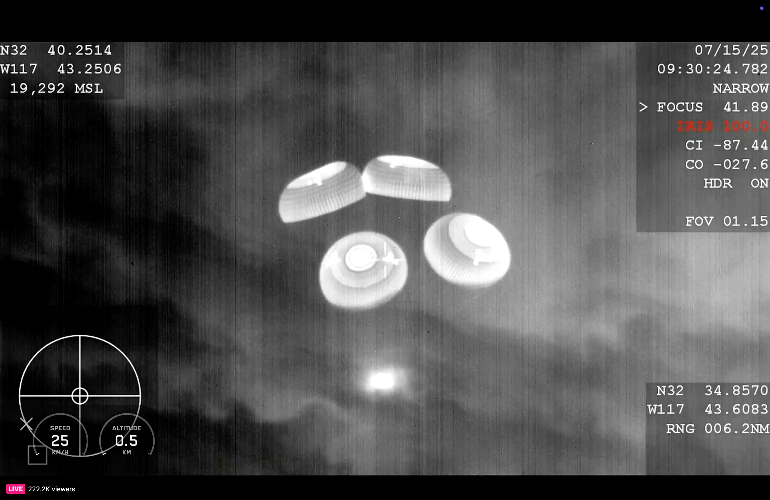 ASTRONAUTAS PRIVADOS