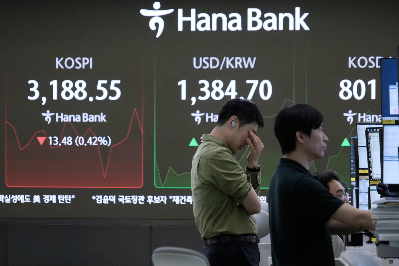 South Korea Financial Markets