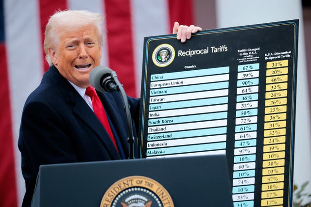 <p>President Donald Trump displays a chart explaining his 'Liberation Day' tariffs on April 2. Trump and the White House have defended the tariffs even as experts warn they'll cost American consumers</p>