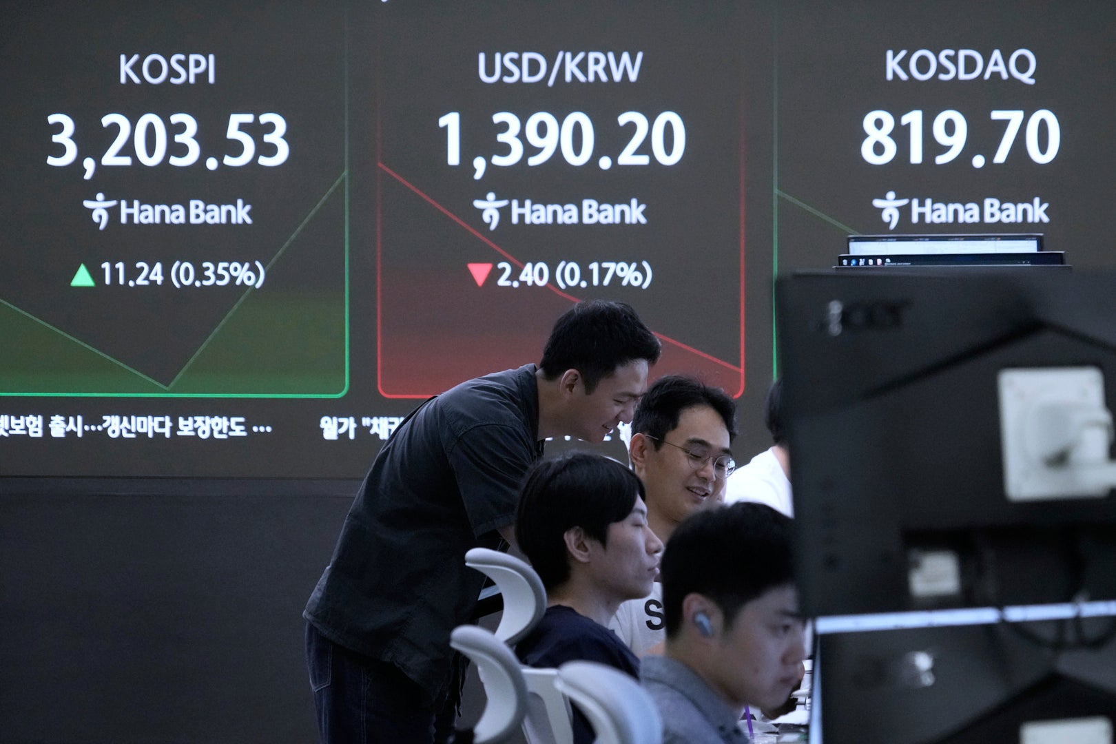 South Korea Financial Markets
