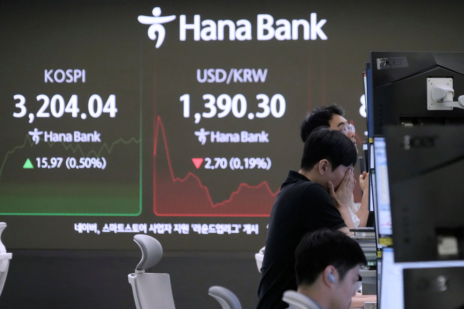 South Korea Financial Markets