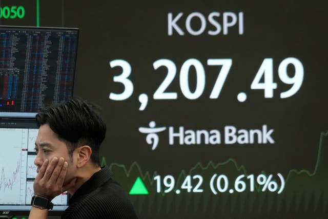 South Korea Financial Markets