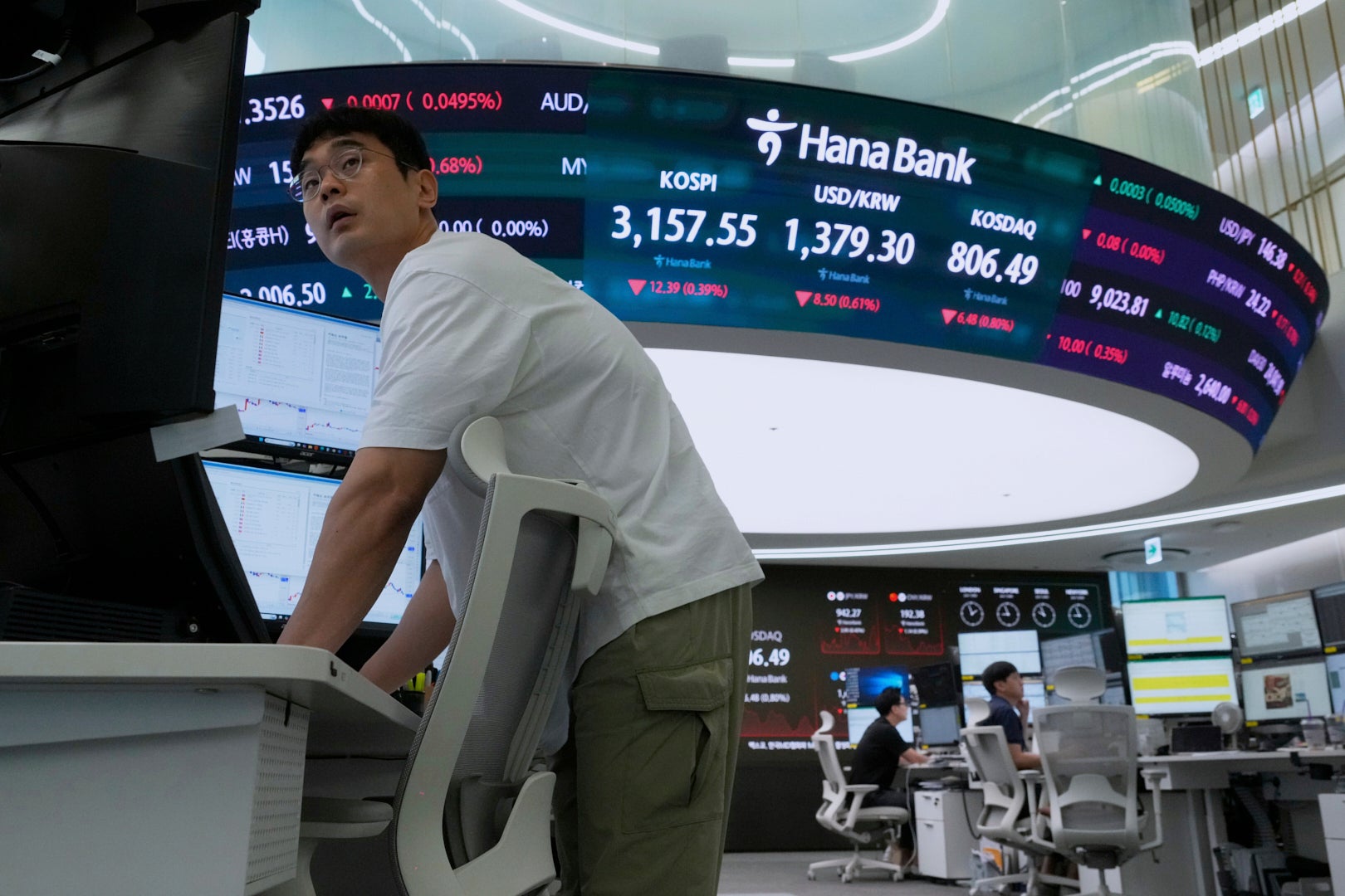 South Korea Financial Markets