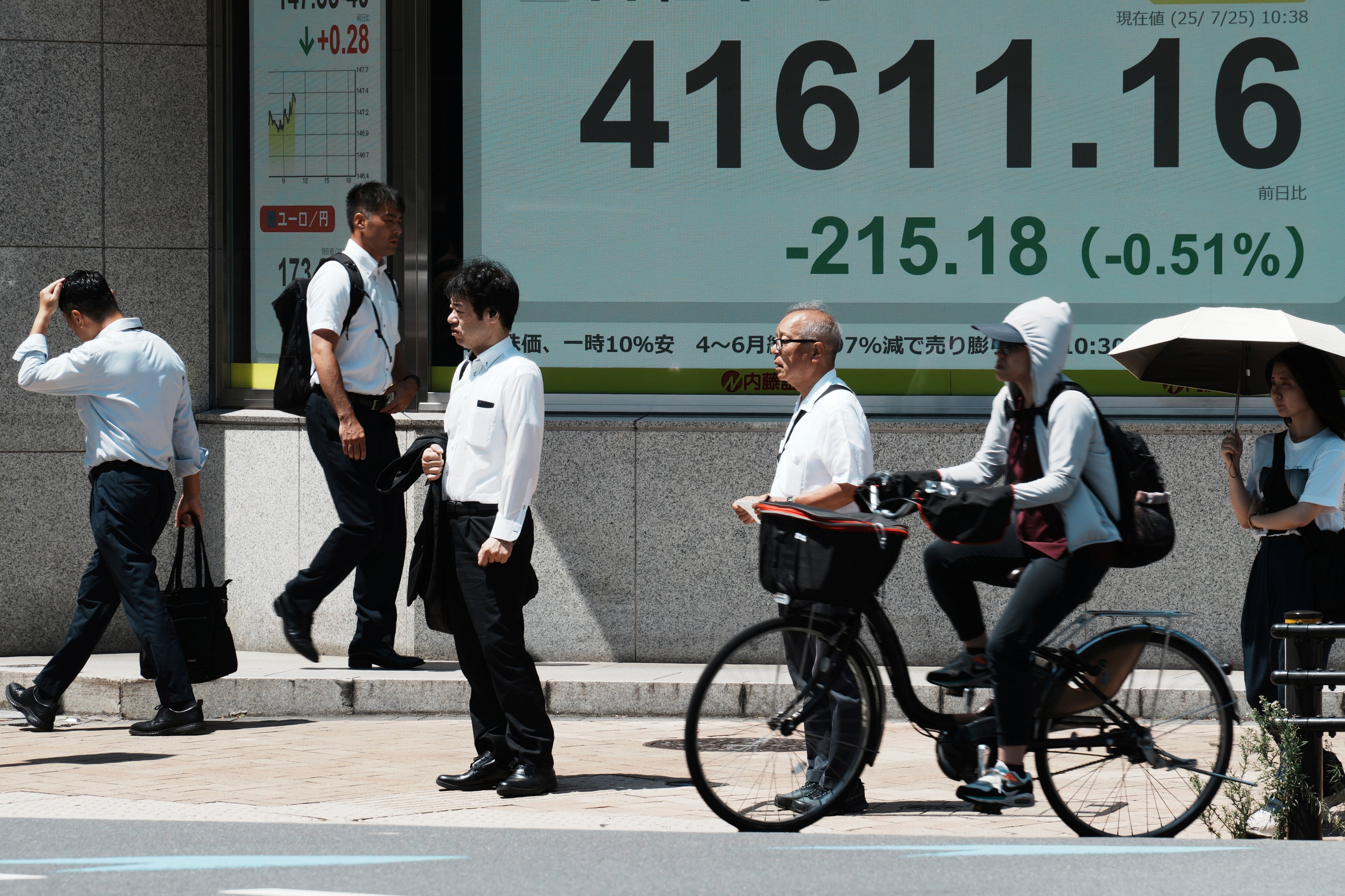 Japan Financial Markets