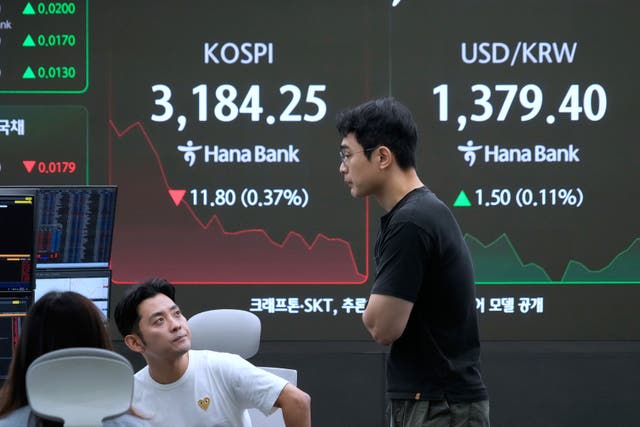 South Korea Financial Markets