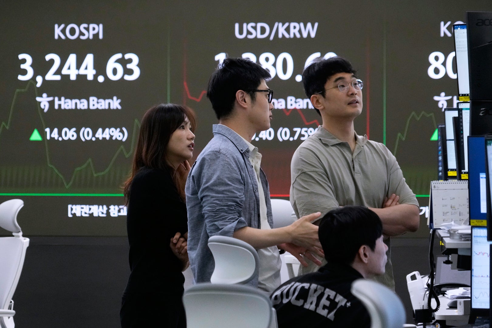 South Korea Financial Markets