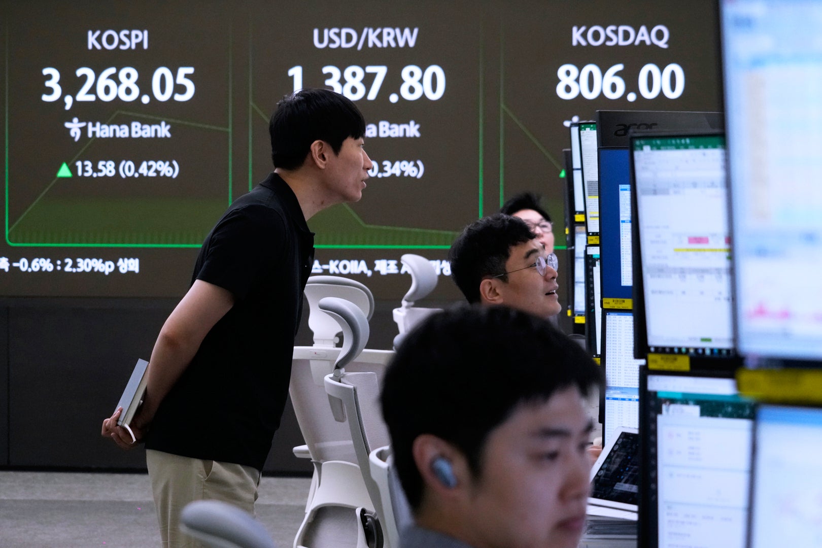 South Korea Financial Markets