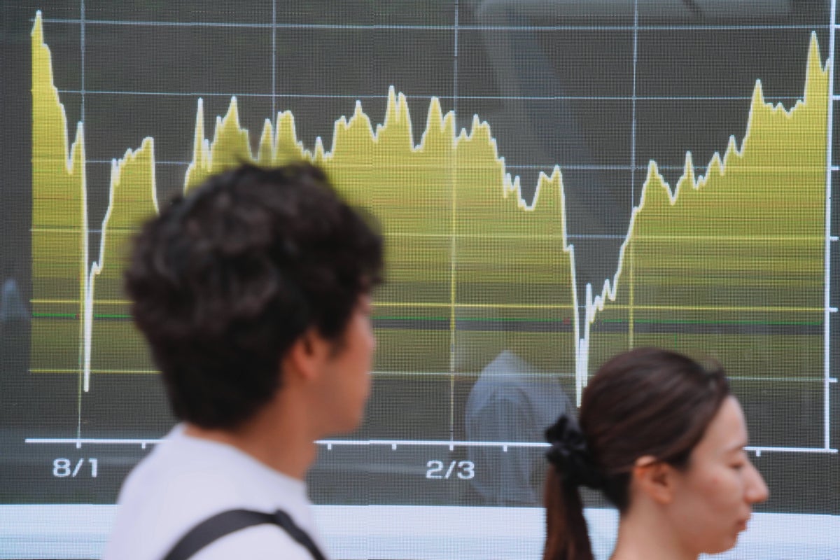 Asian shares trade mostly higher after stocks on Wall Street extend losses
