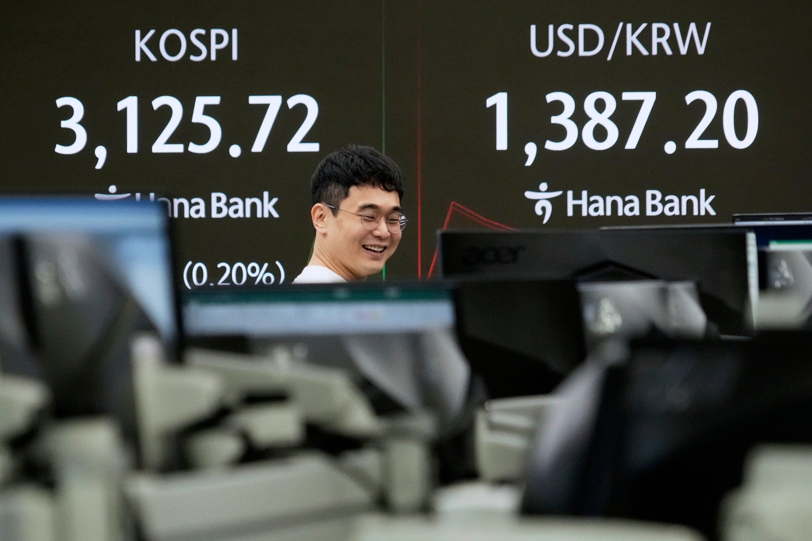 South Korea Financial Markets