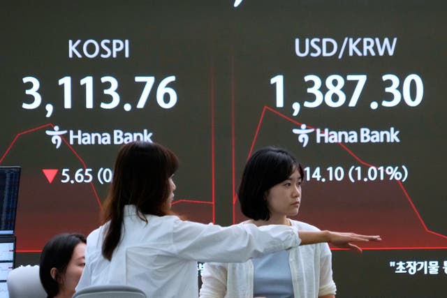 South Korea Financial Markets