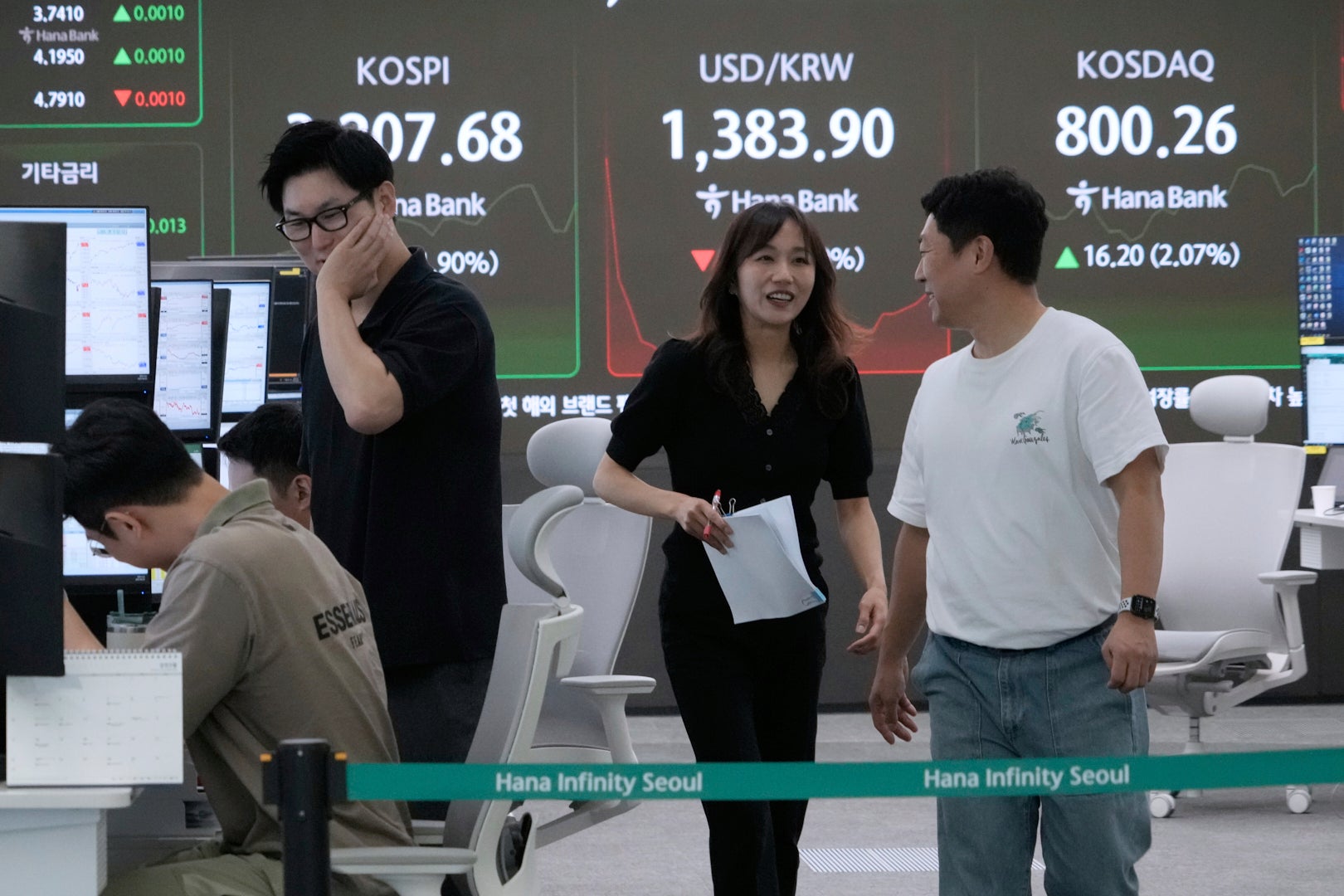 South Korea Financial Markets