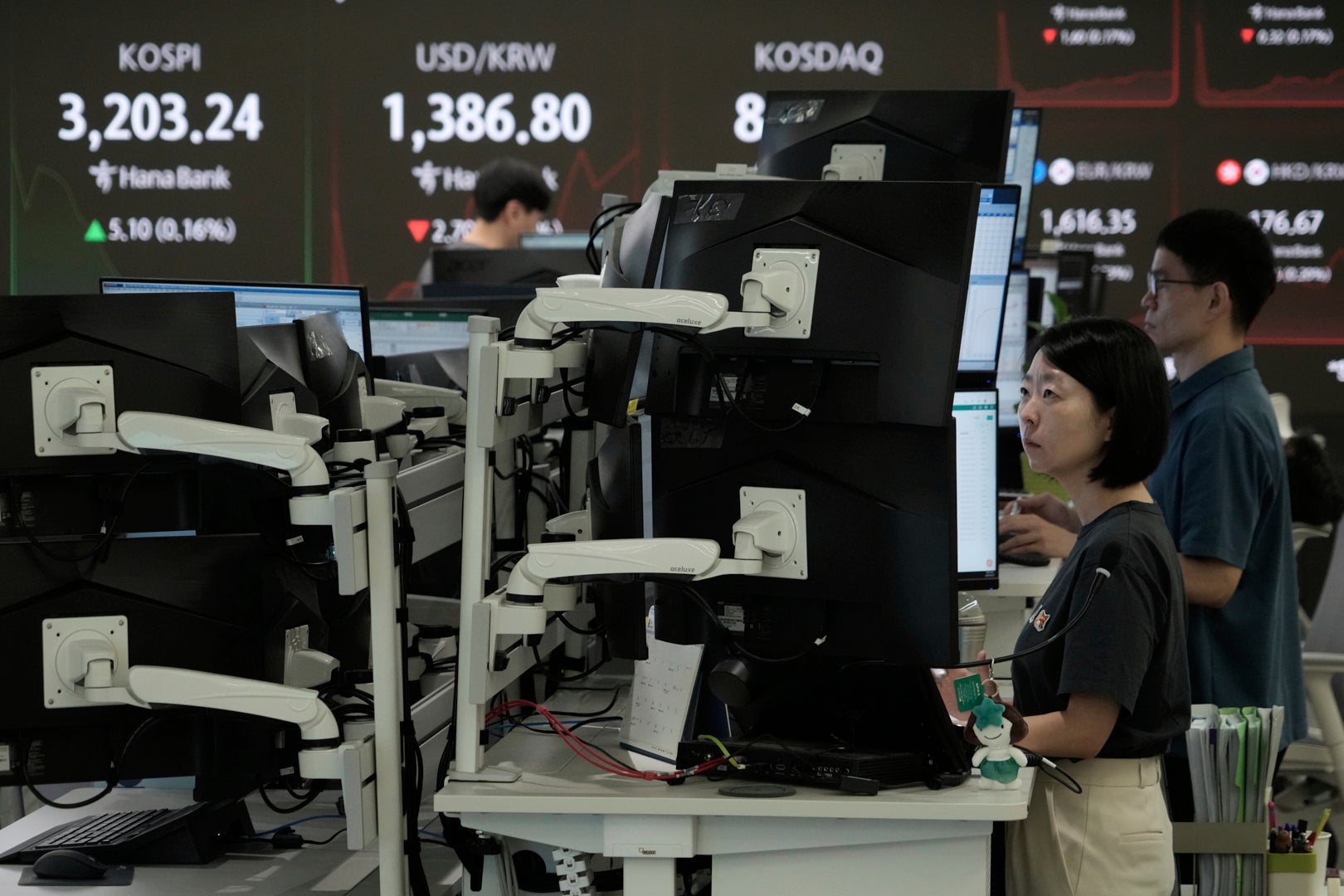 South Korea Financial Markets