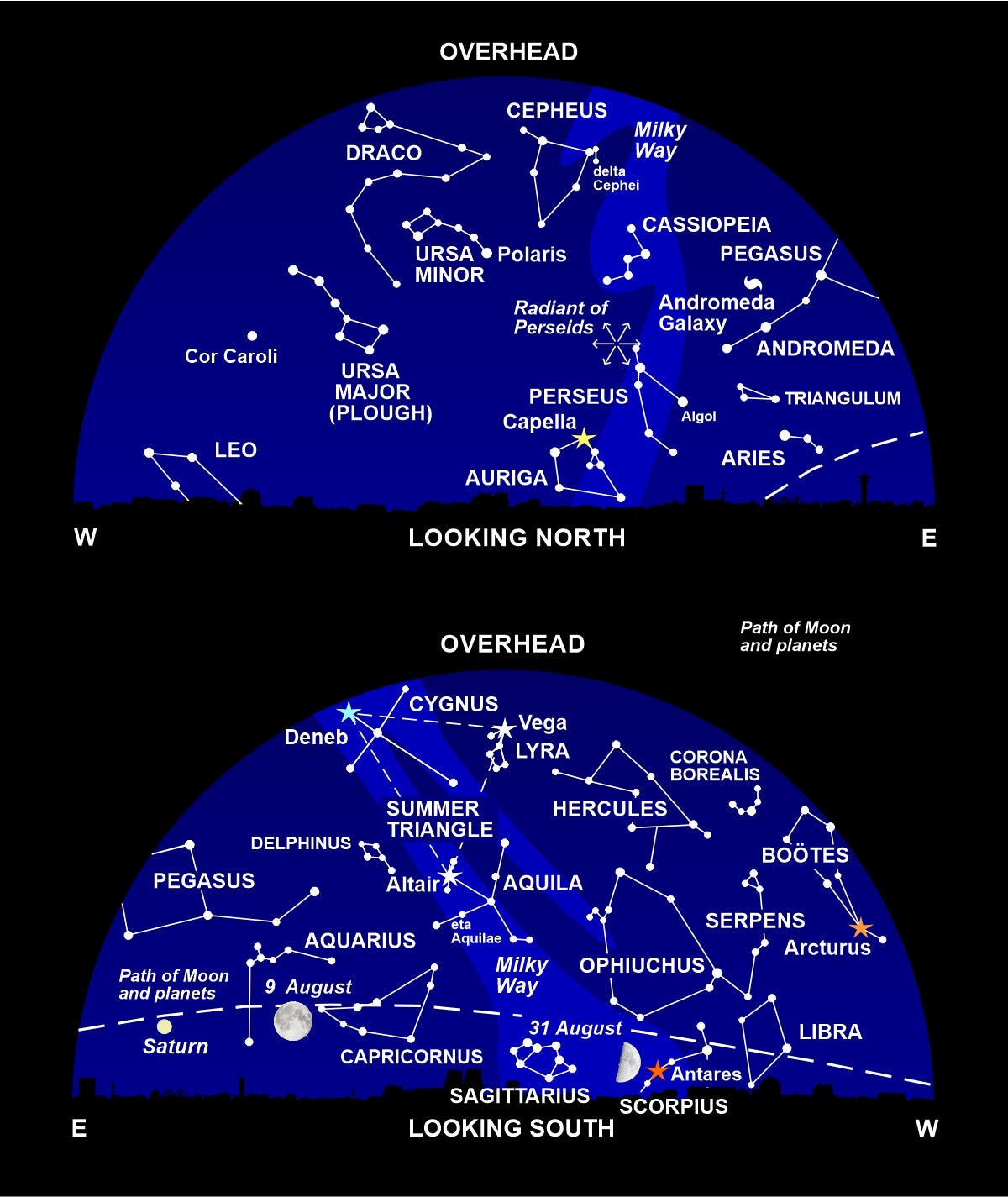 The night sky at around 11pm this month
