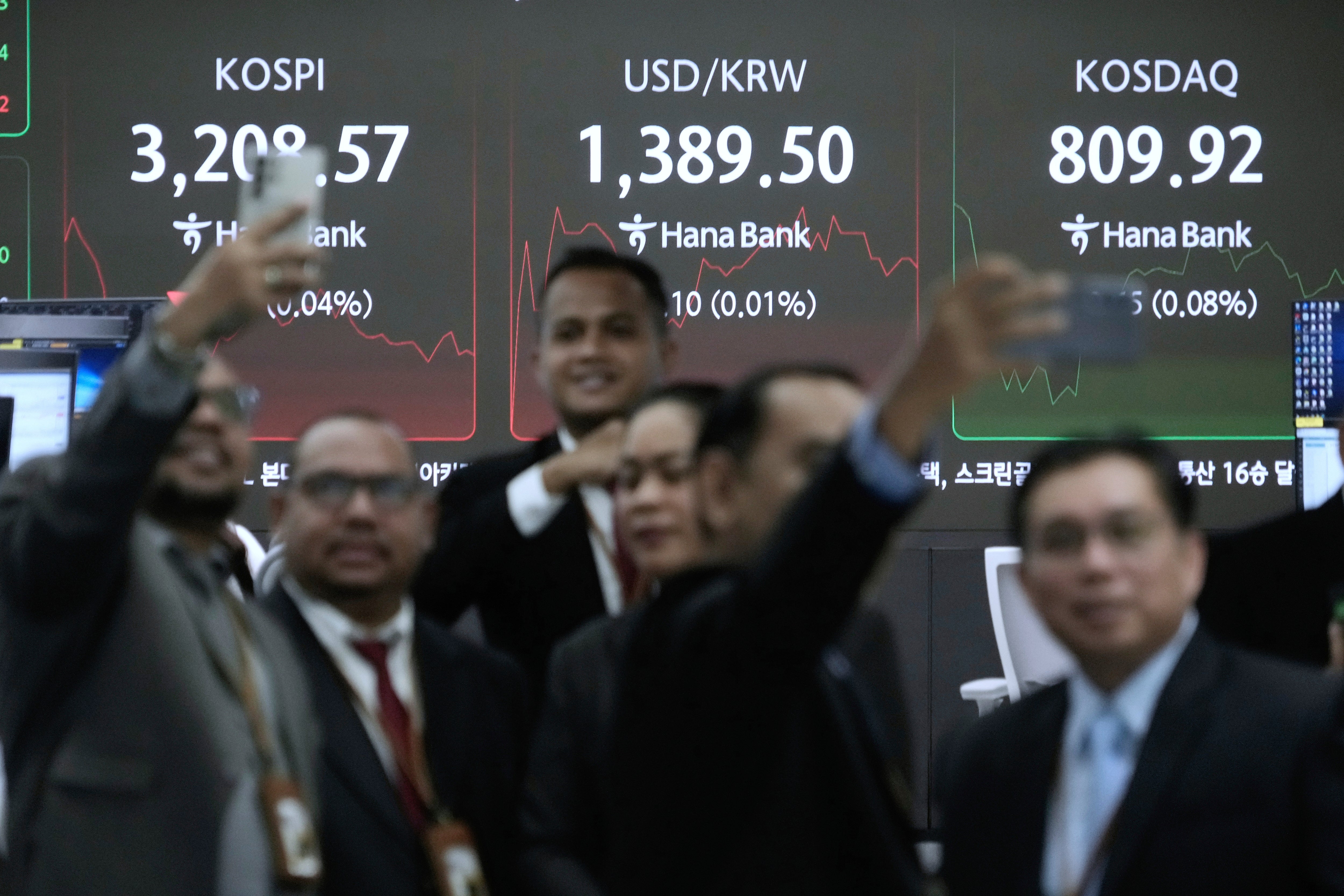South Korea Financial Markets