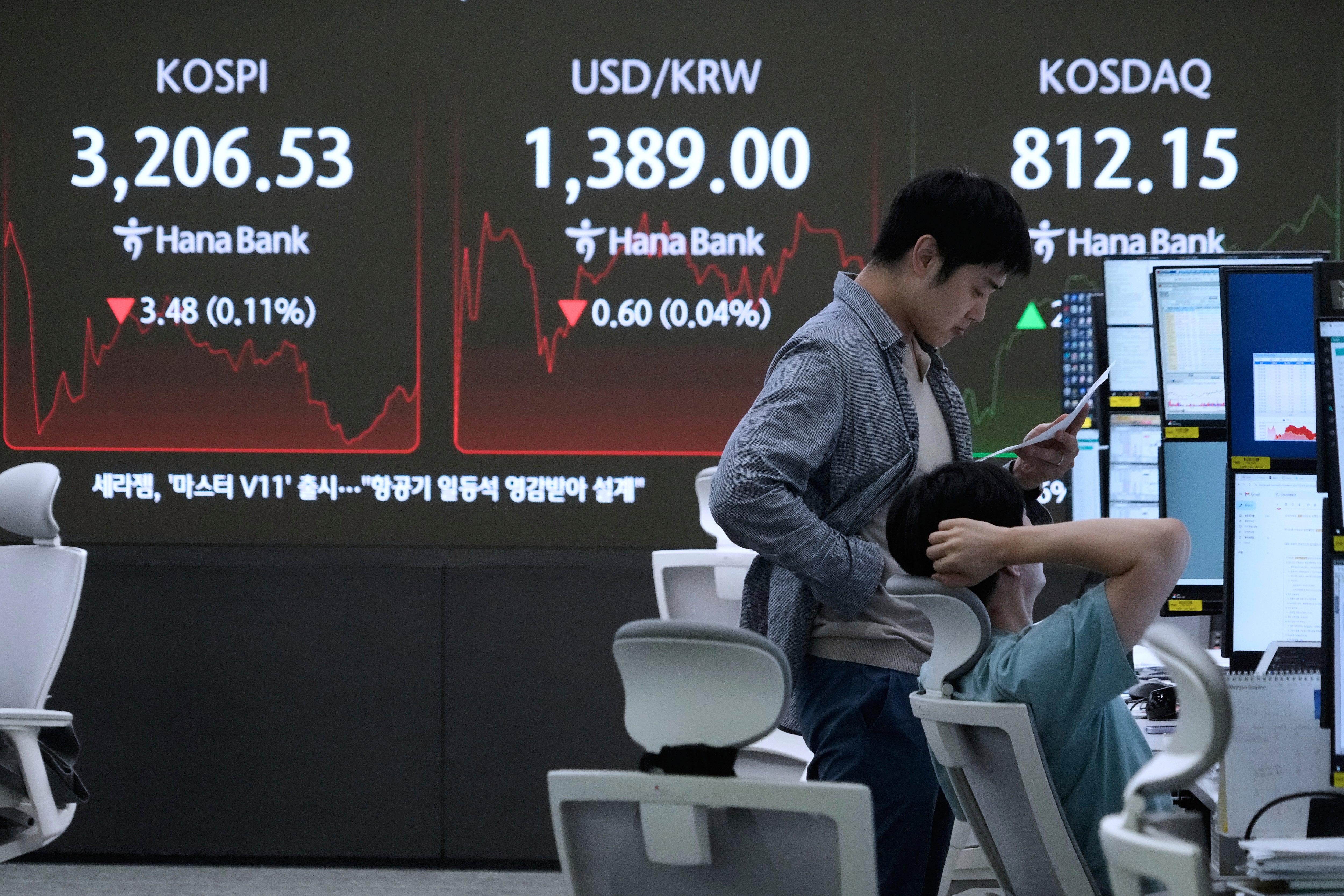 South Korea Financial Markets