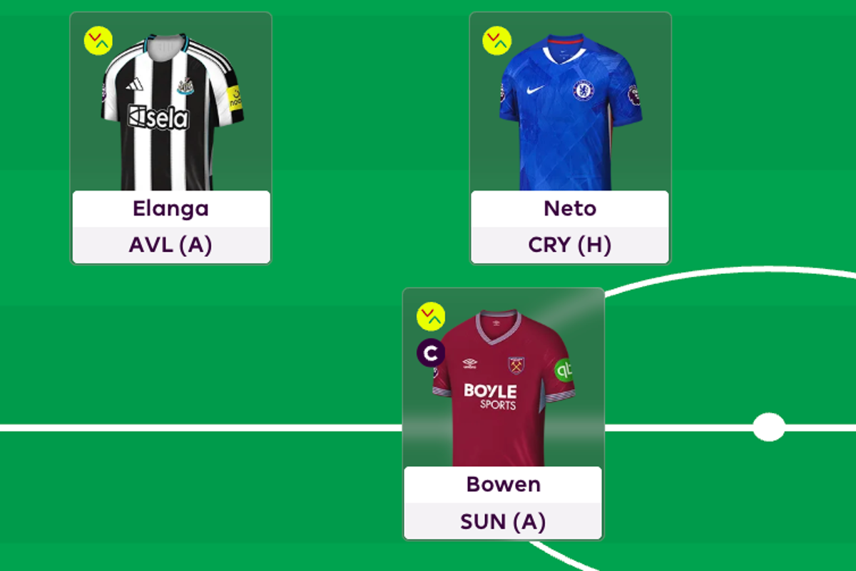 FPL 2025/26: What are the new rules in Fantasy Premier League? FPL 2025/26: What are the new rules in Fantasy Premier League?