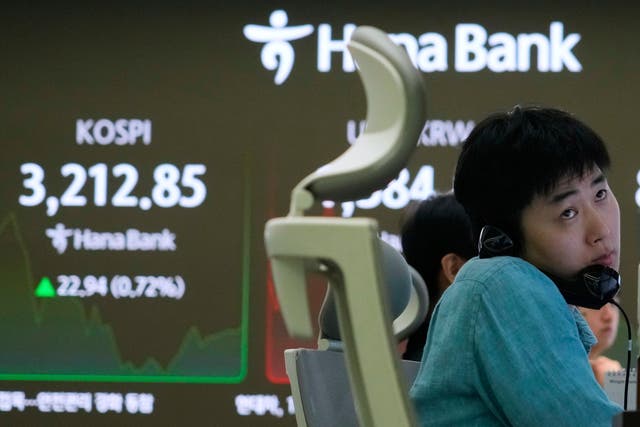 South Korea Financial Markets