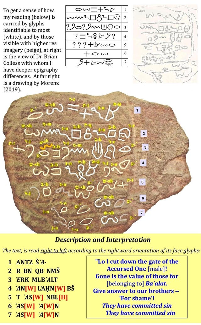 Oldest written reference to Moses may be etched into ancient Egyptian ...