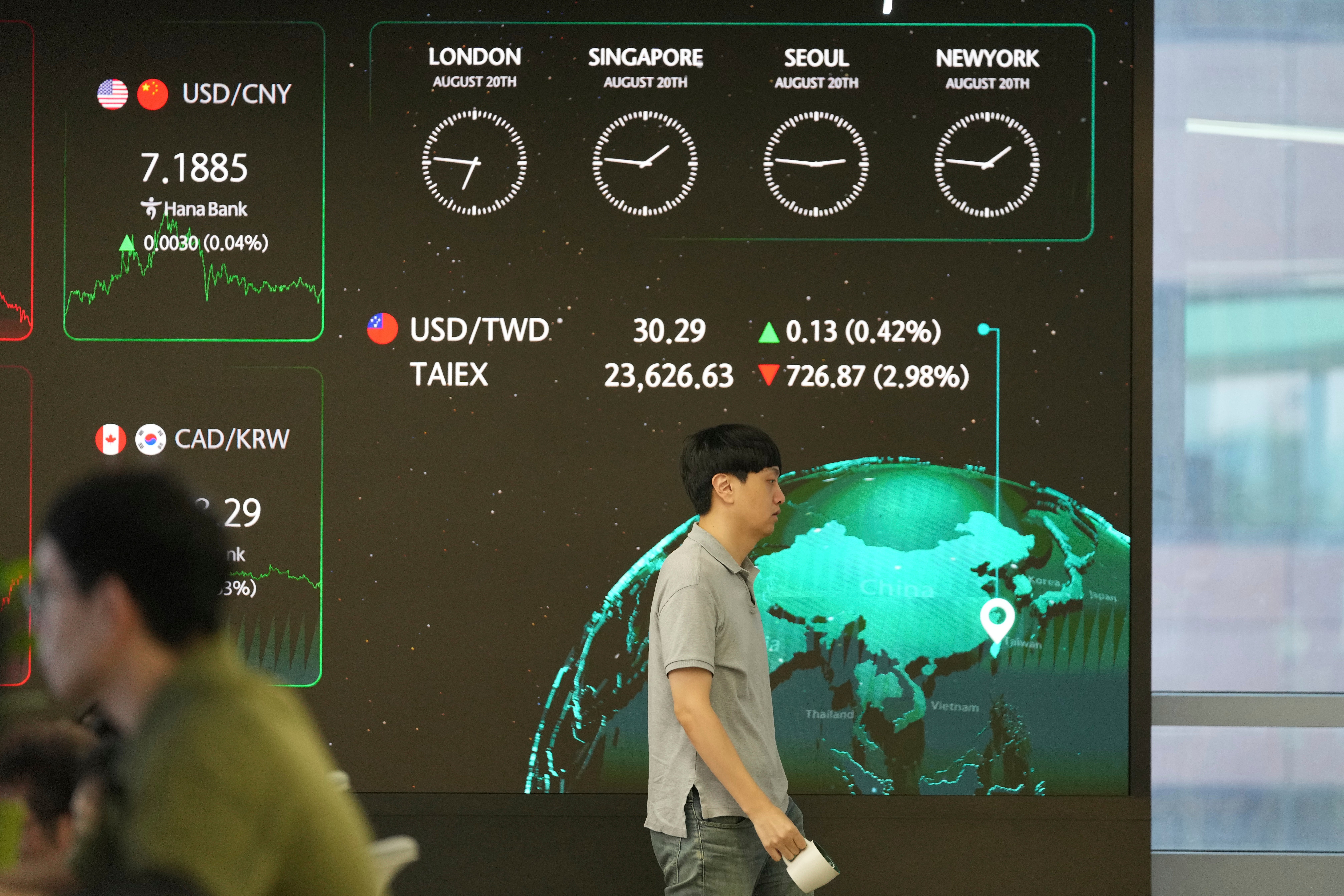 South Korea Financial Markets