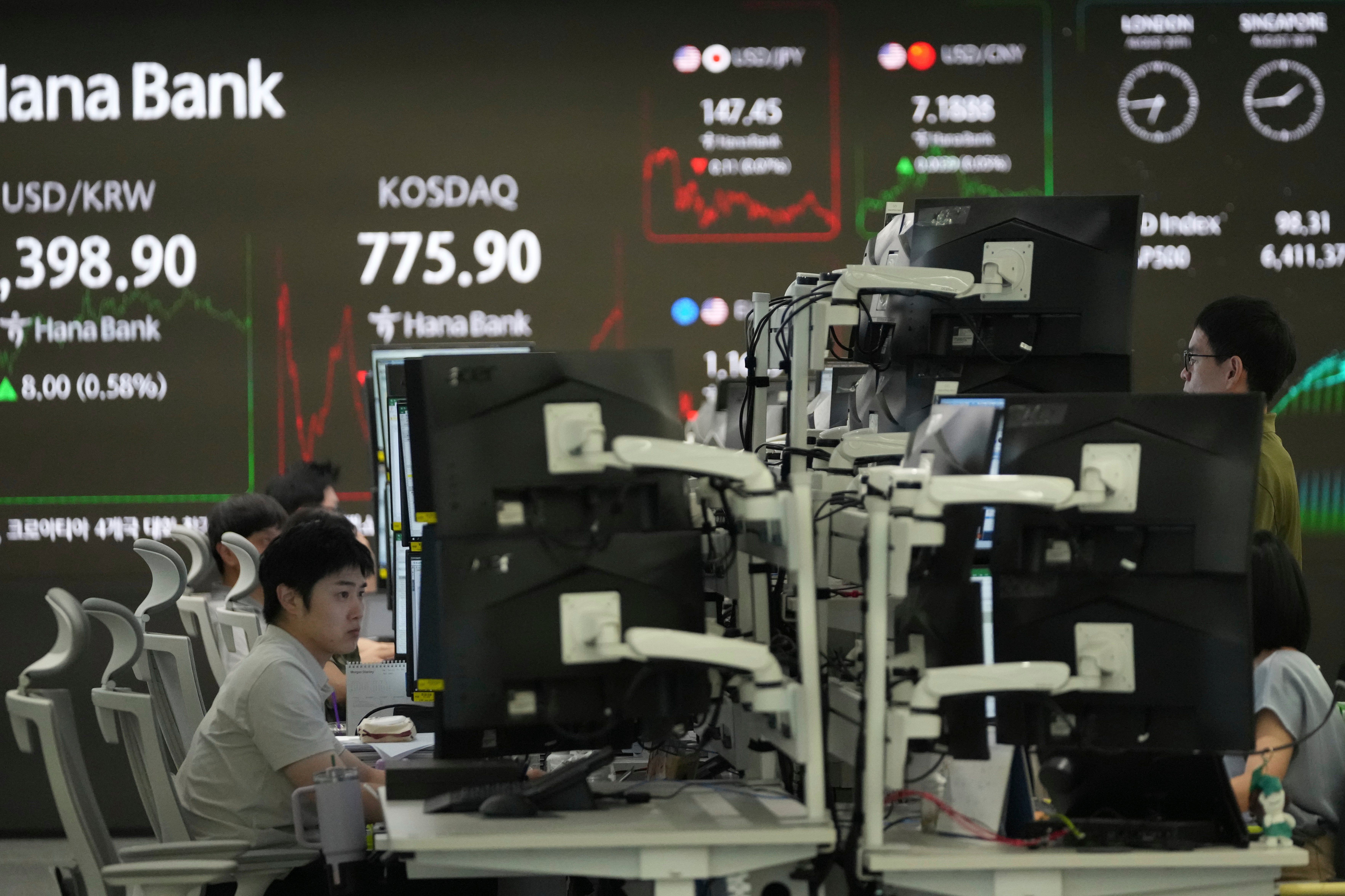 South Korea Financial Markets