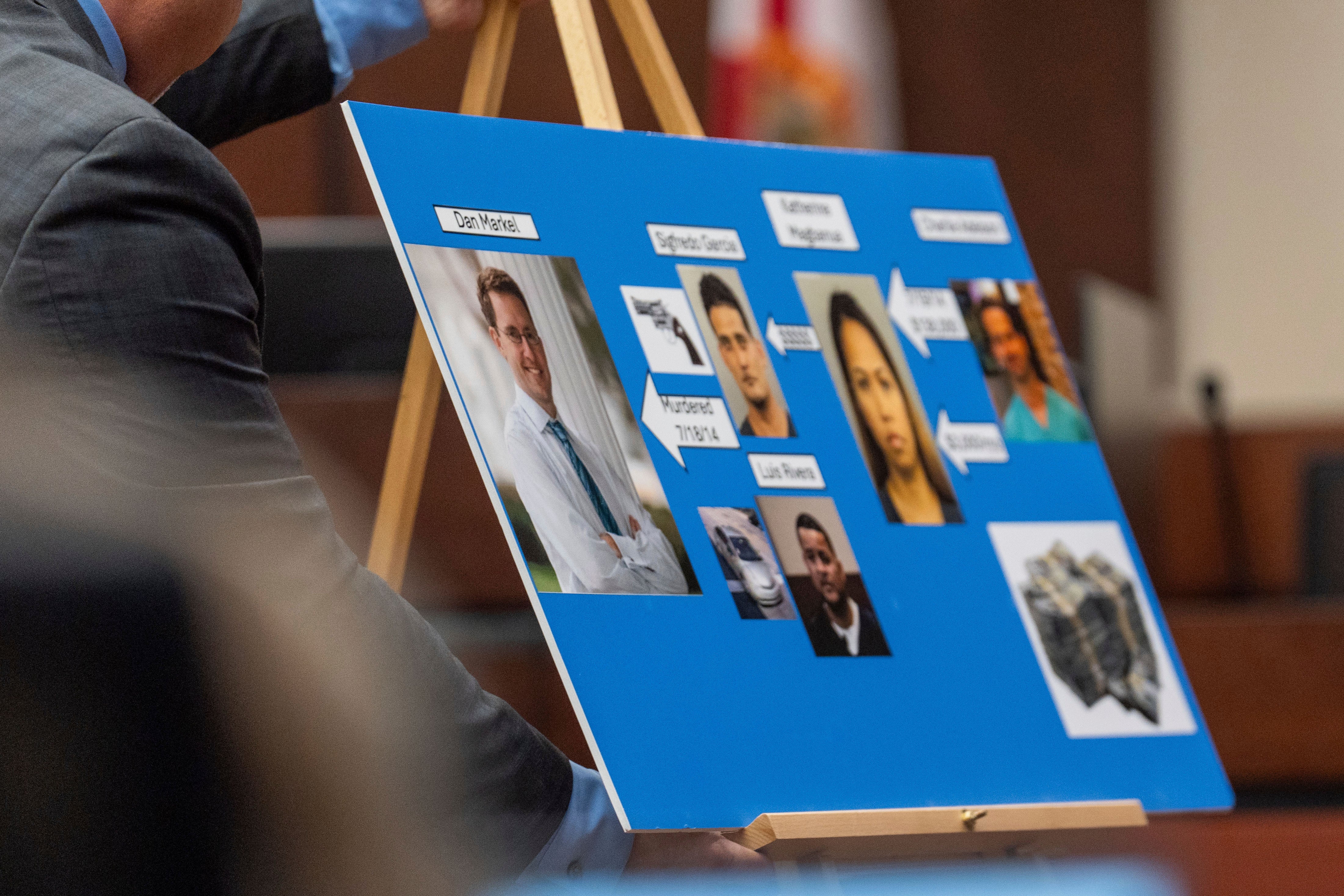 The defense team used a display depicting photos and arrows of how people are connected in the murder