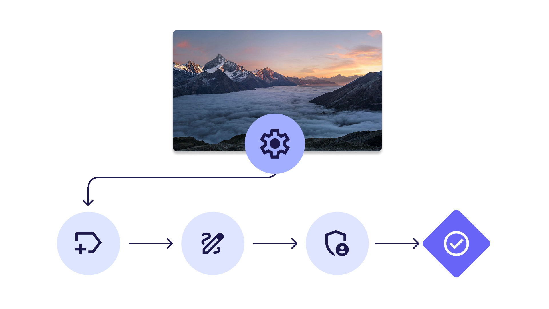 Plenty of flex: Modern operational DAMs offer a high level of flexibility