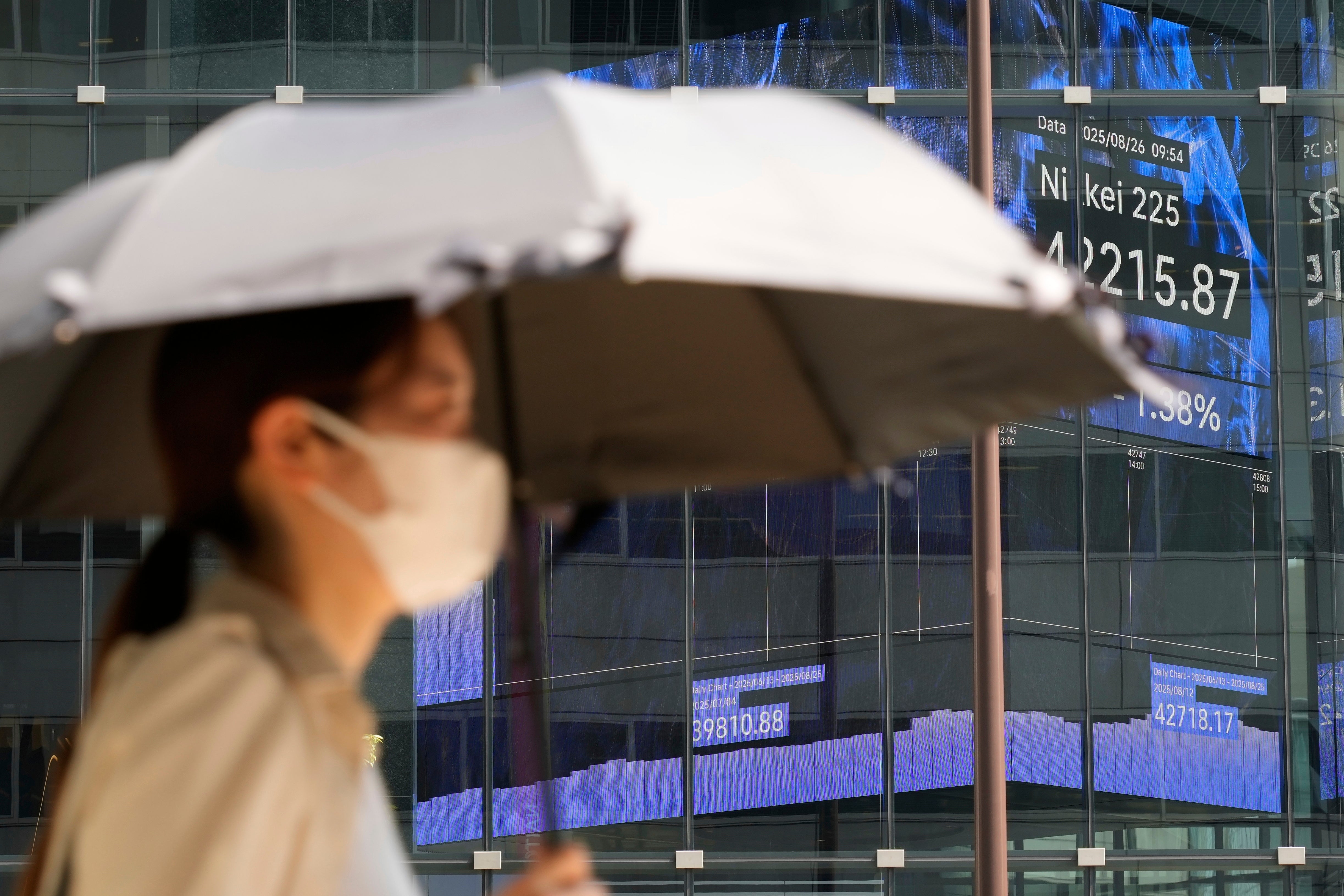 Japan Financial Markets