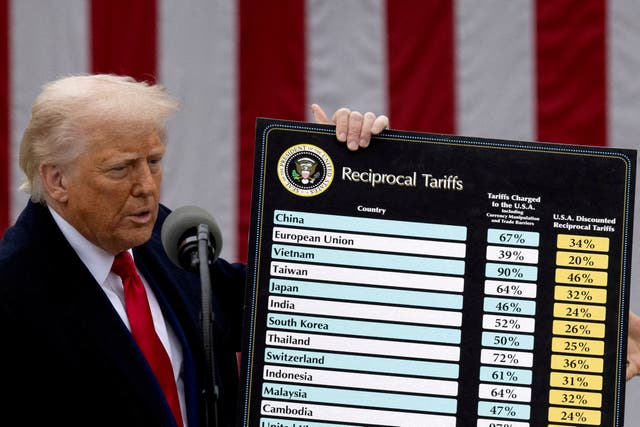 <p>Two thirds of the hundred-plus CEOs surveyed said that Trump's tariffs had hurt their businesses and 80 percent say they are disappointed with the performance of the economy under Trump</p>
