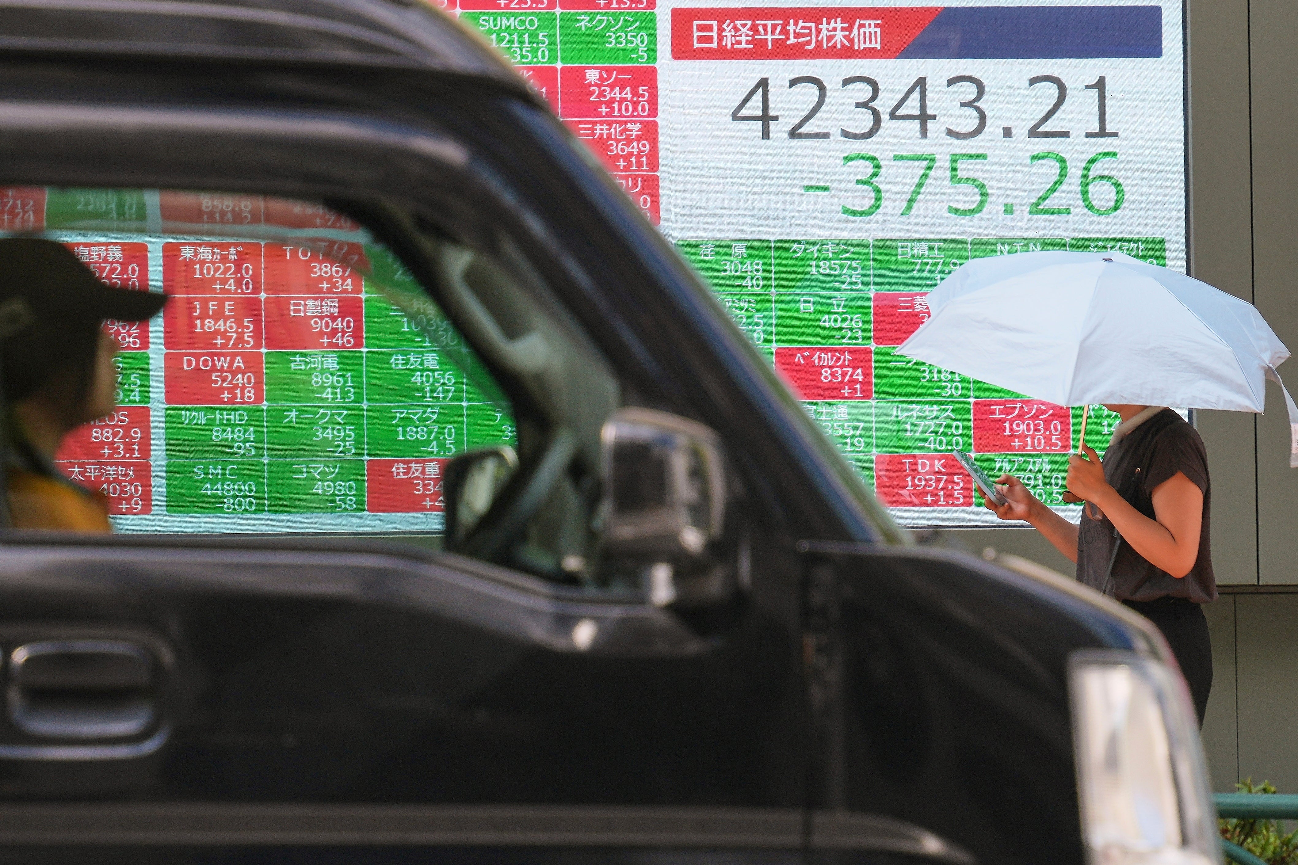 Japan Financial Markets