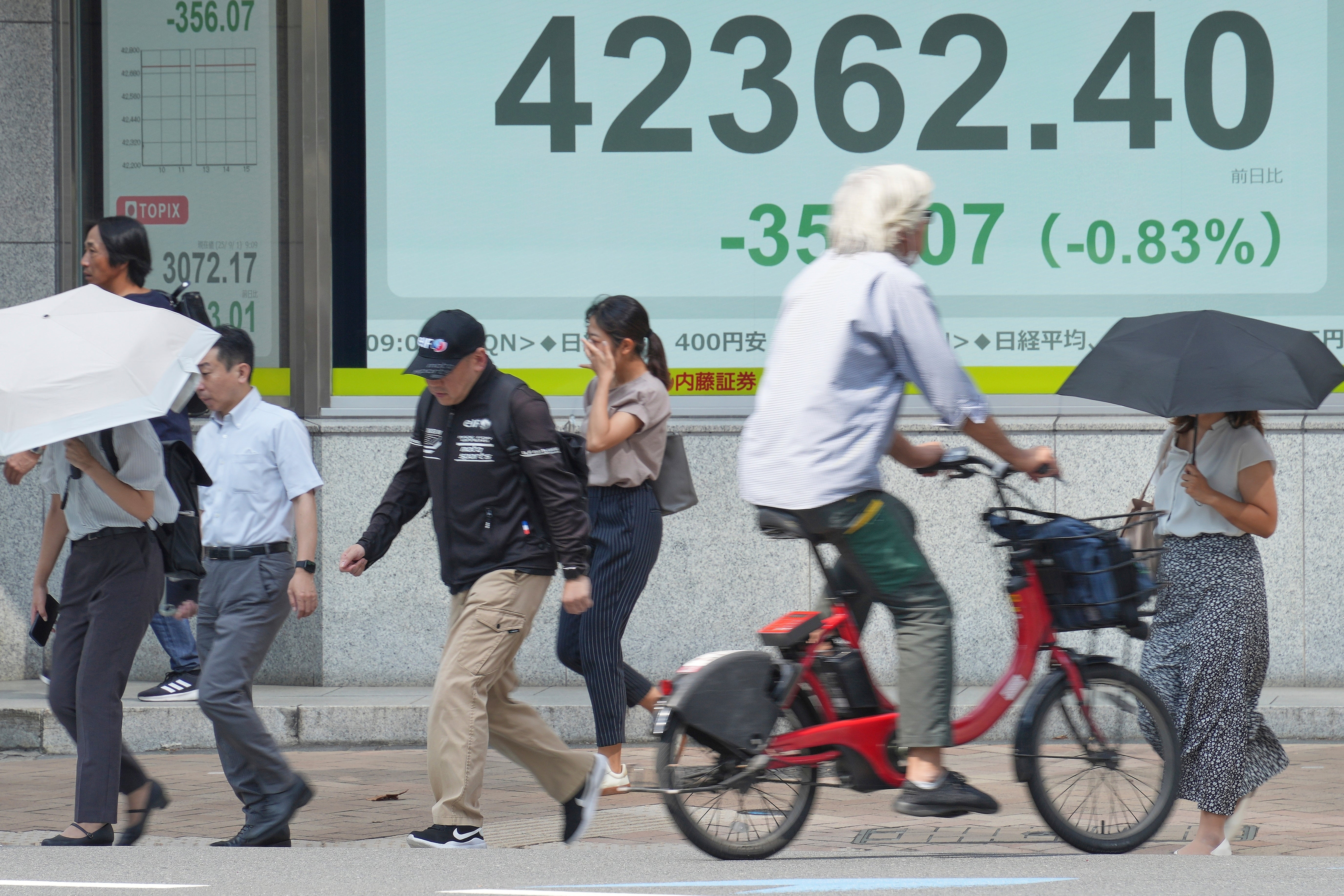Japan Financial Markets