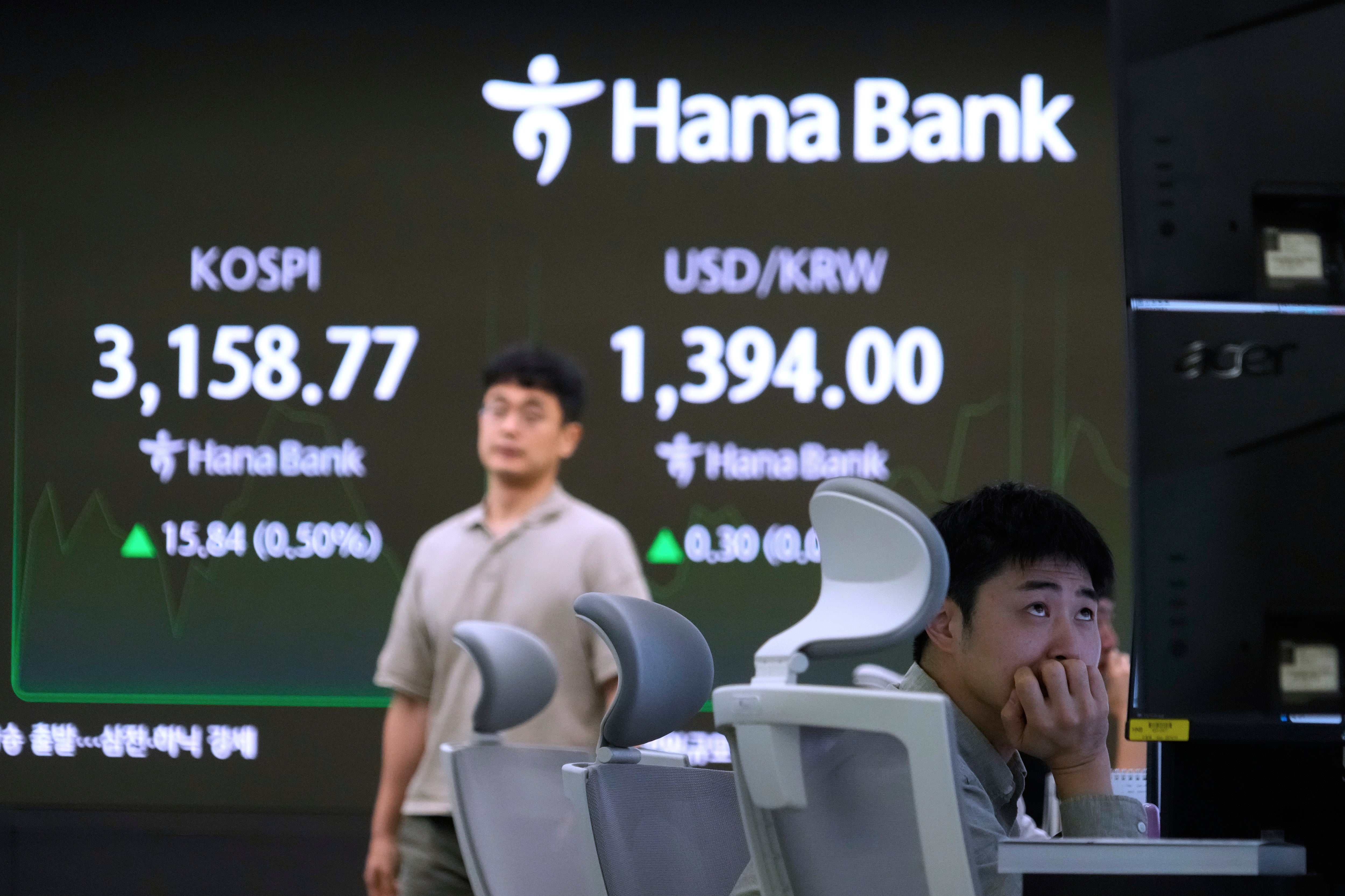 South Korea Financial Markets