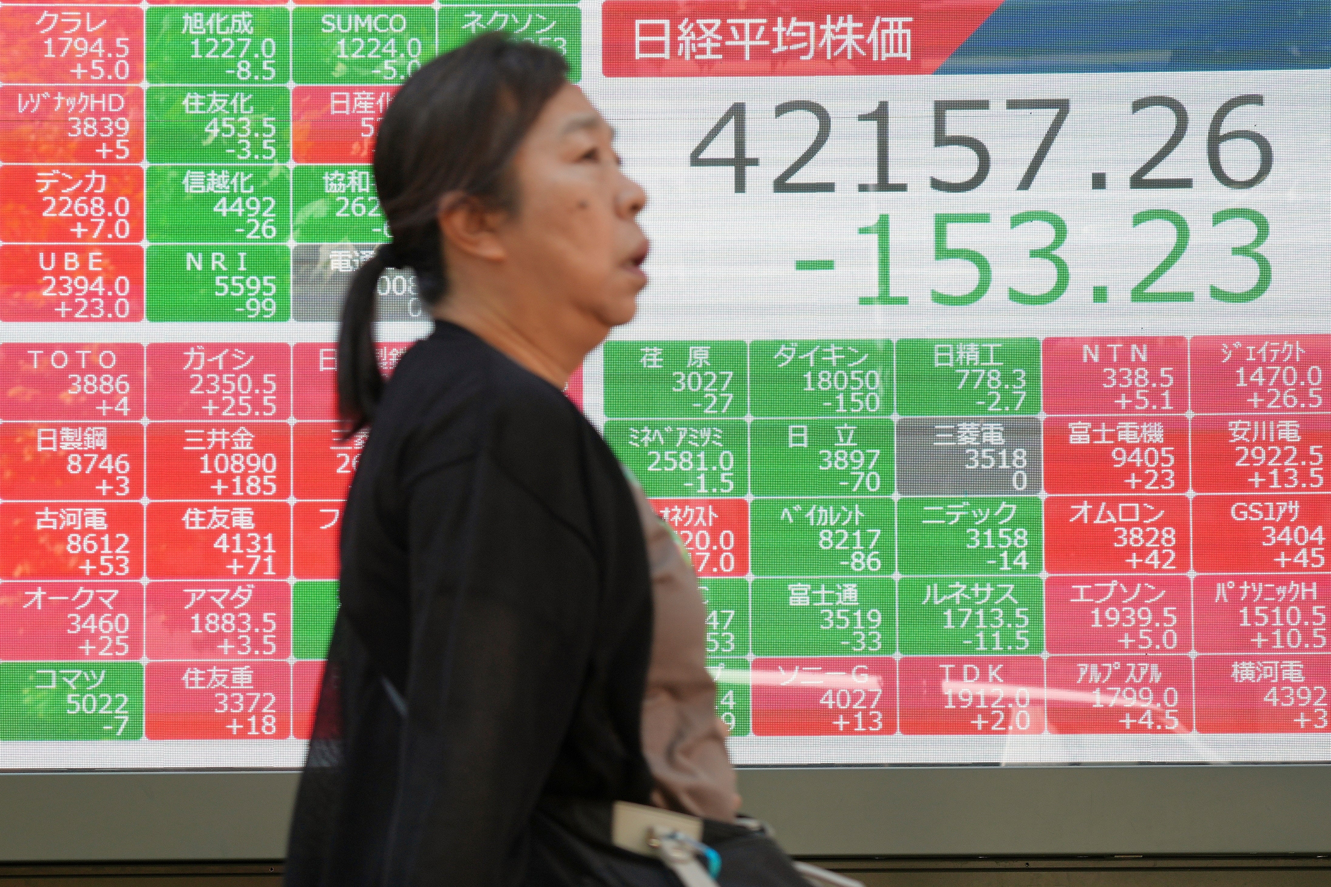 Japan Financial Markets