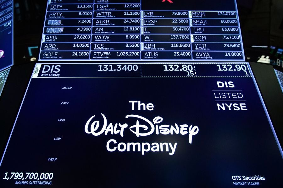 <p>The Walt Disney Co. and Penn Entertainment Inc. have ended their mutual sports betting partnership </p>