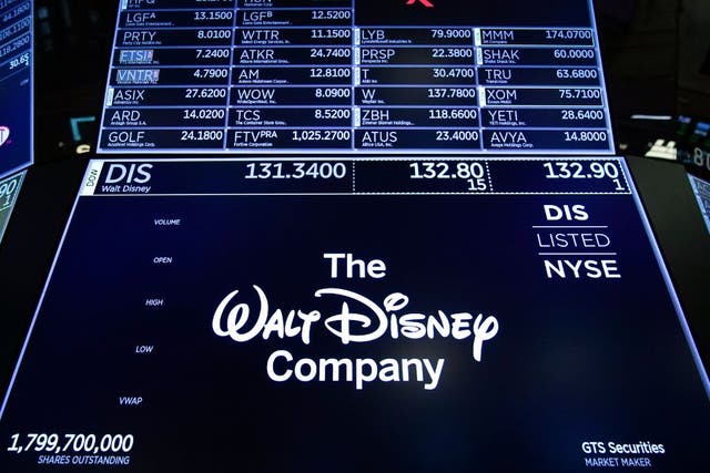<p>The Walt Disney Co. and Penn Entertainment Inc. have ended their mutual sports betting partnership </p>
