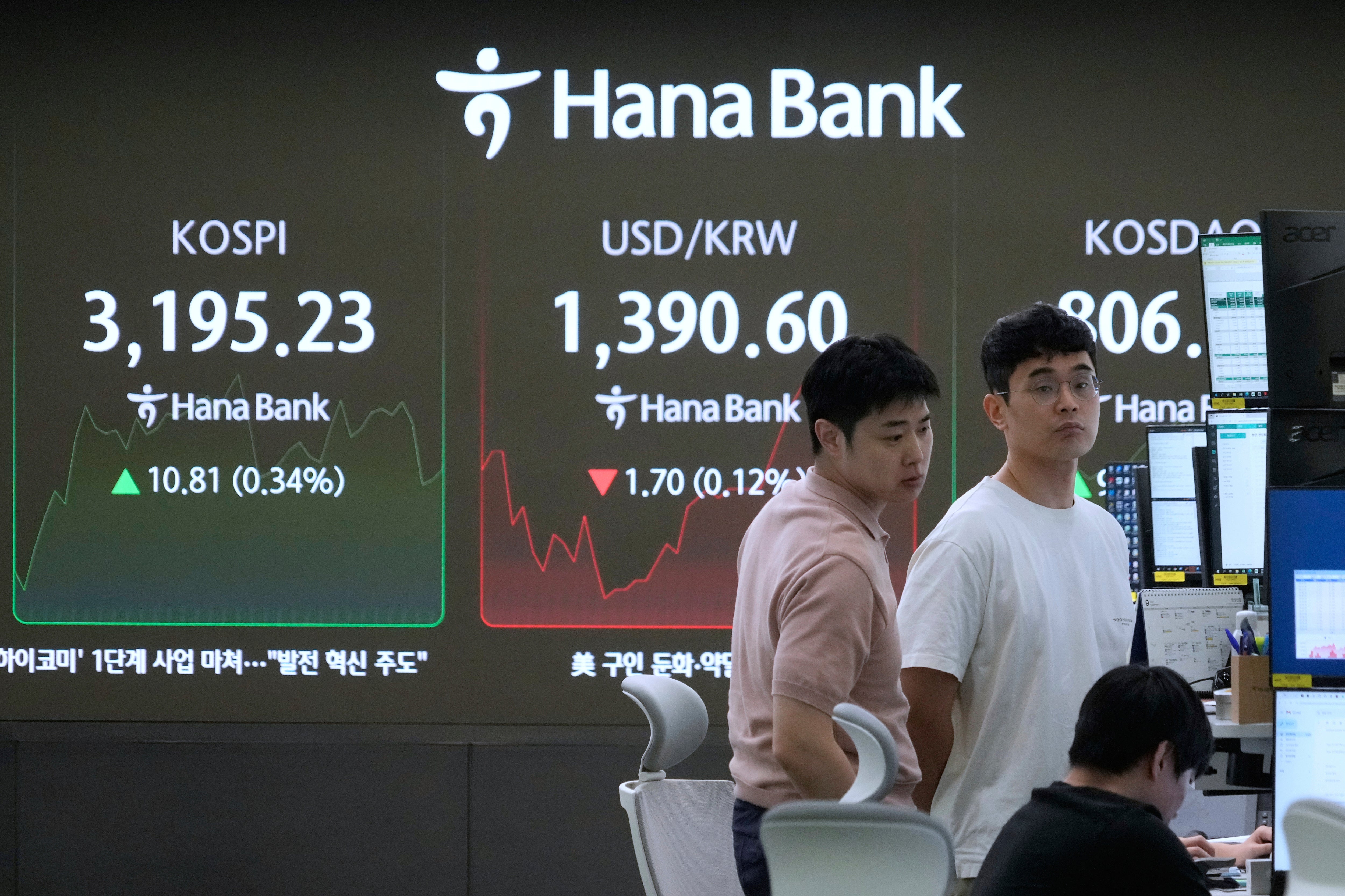 South Korea Financial Markets