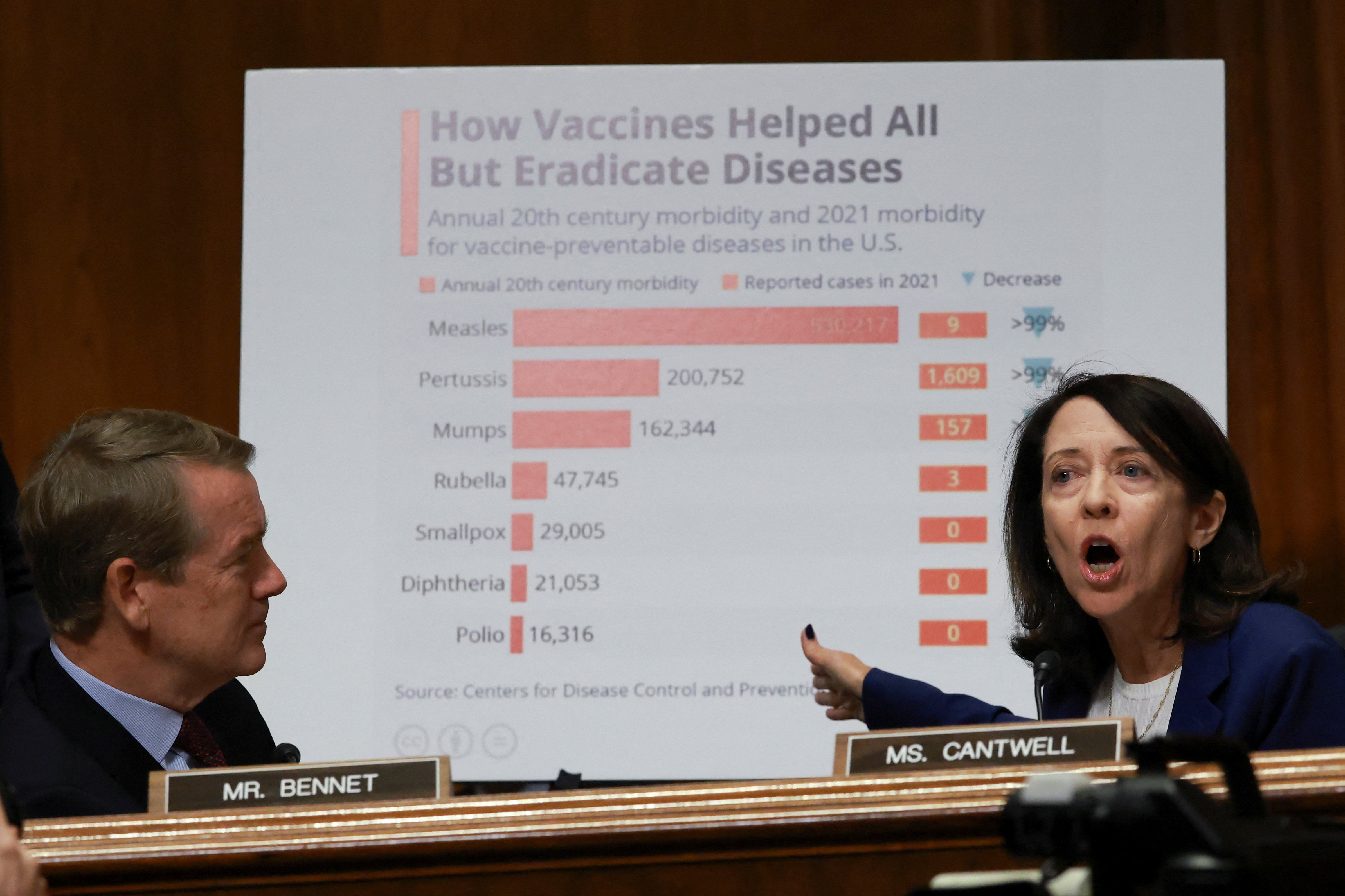 Sen. Maria Cantwell called Kennedy a ‘charlatan’