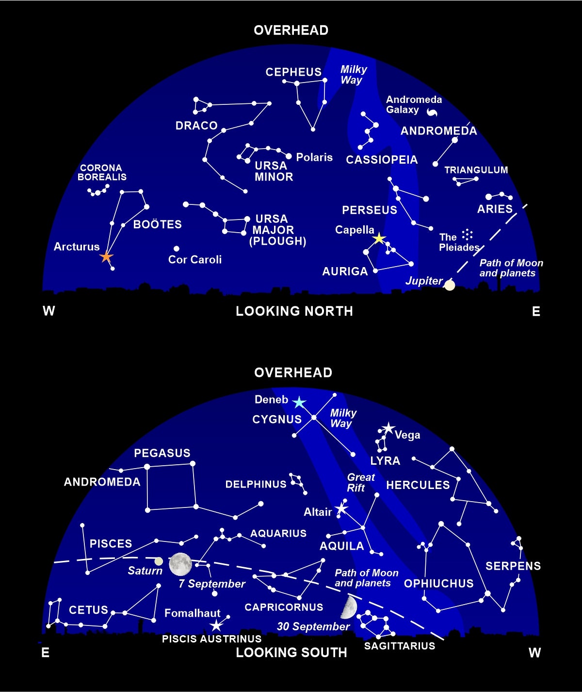 The night sky at around 11pm this month