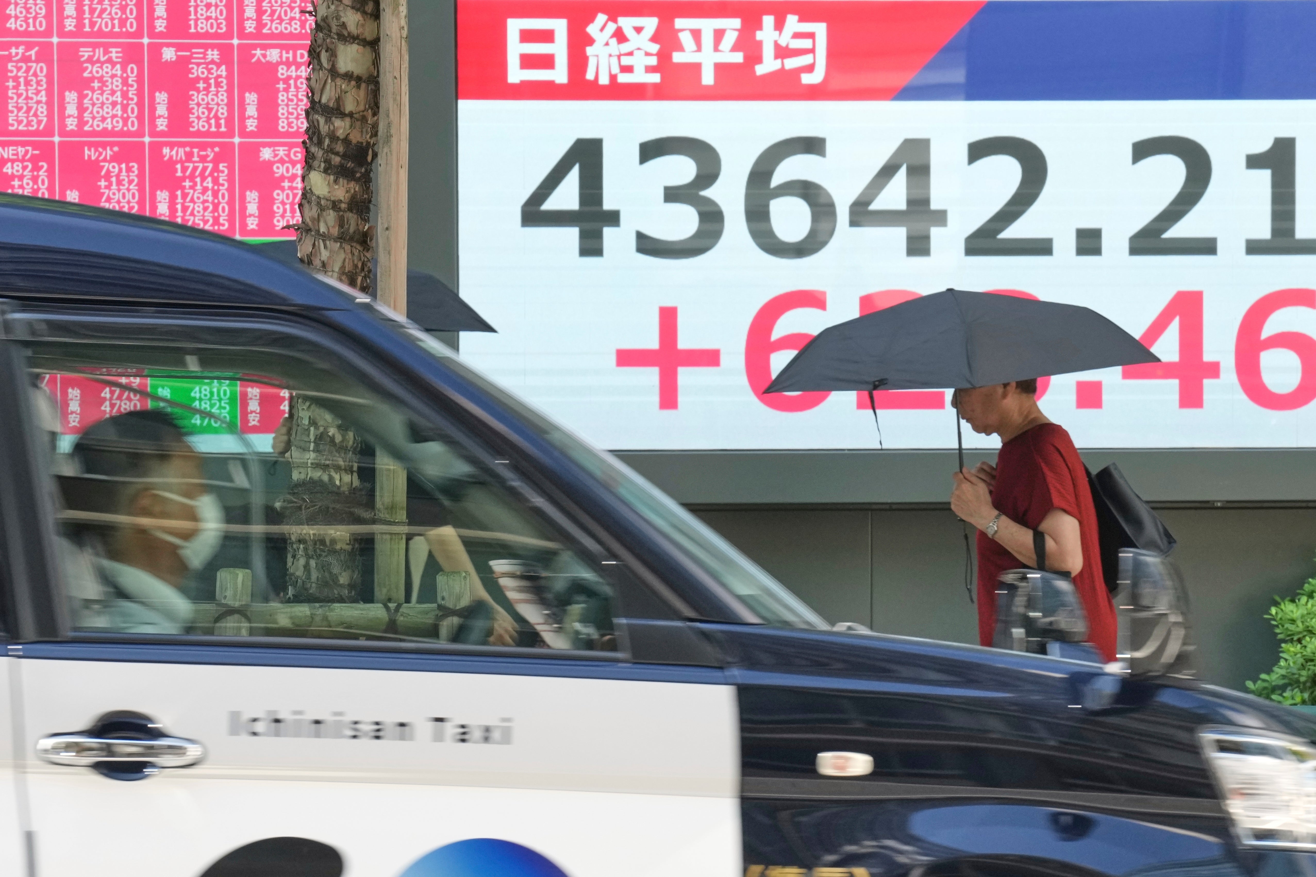 Japan Financial Markets