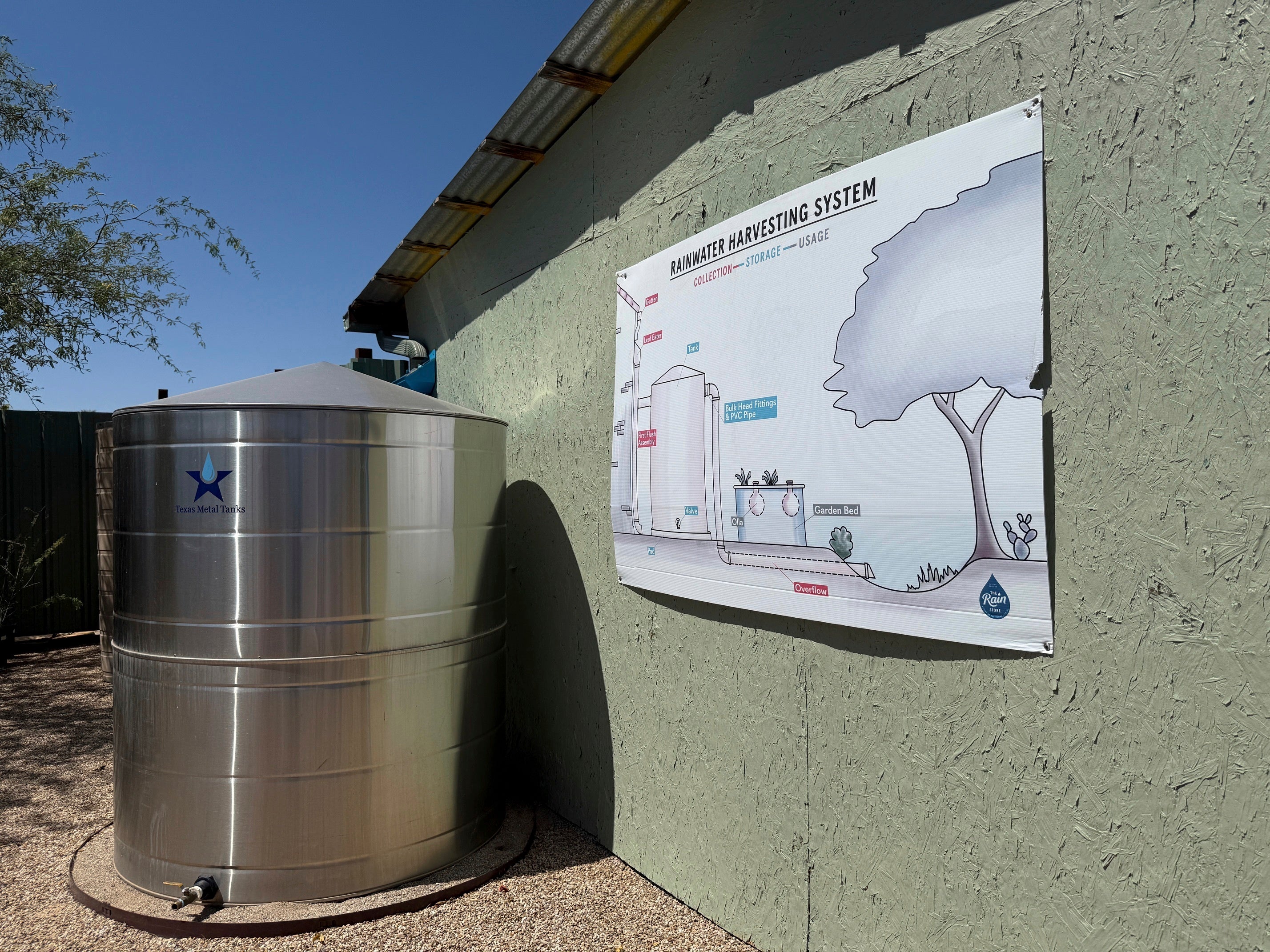 Gardening-Rainwater Harvesting