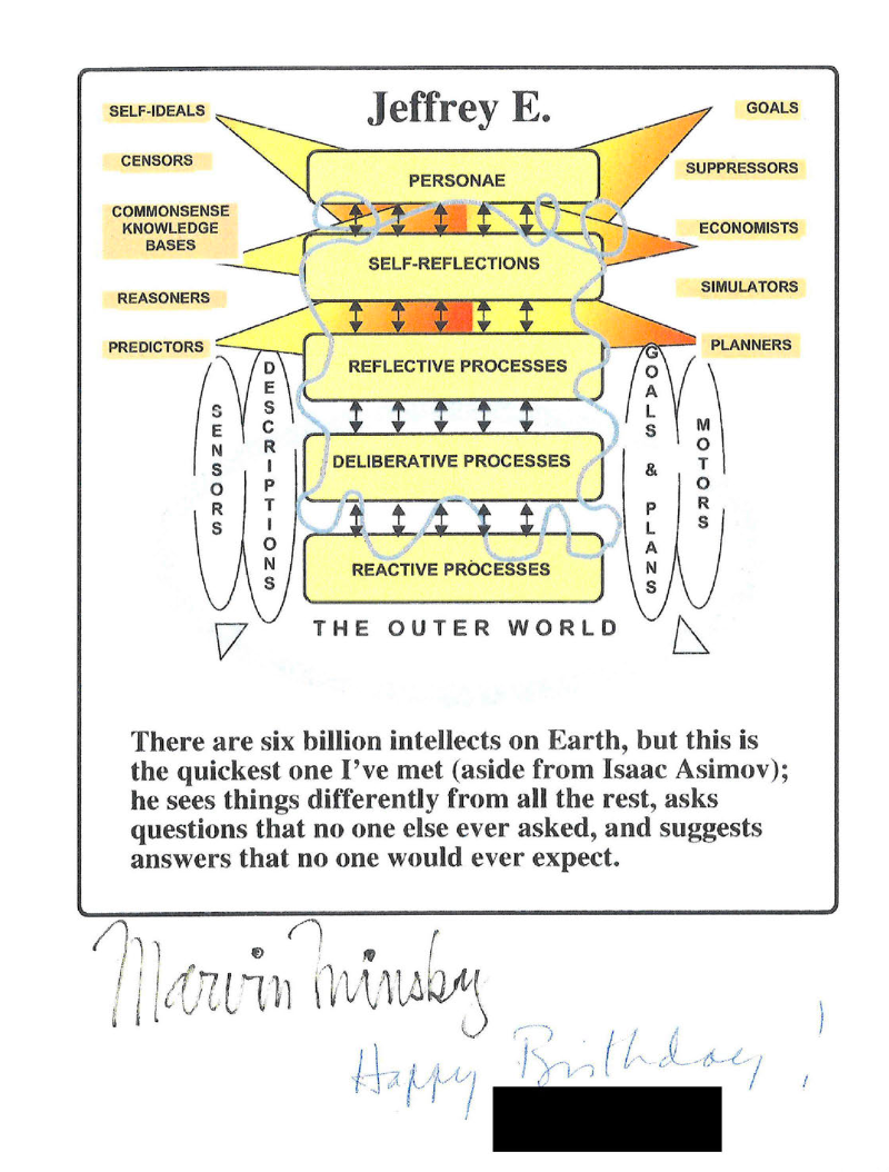 A diagram and note praising Jeffrey Epstein's 'intellect' in the 'Science' section of his birthday book. The note's signature is redacted