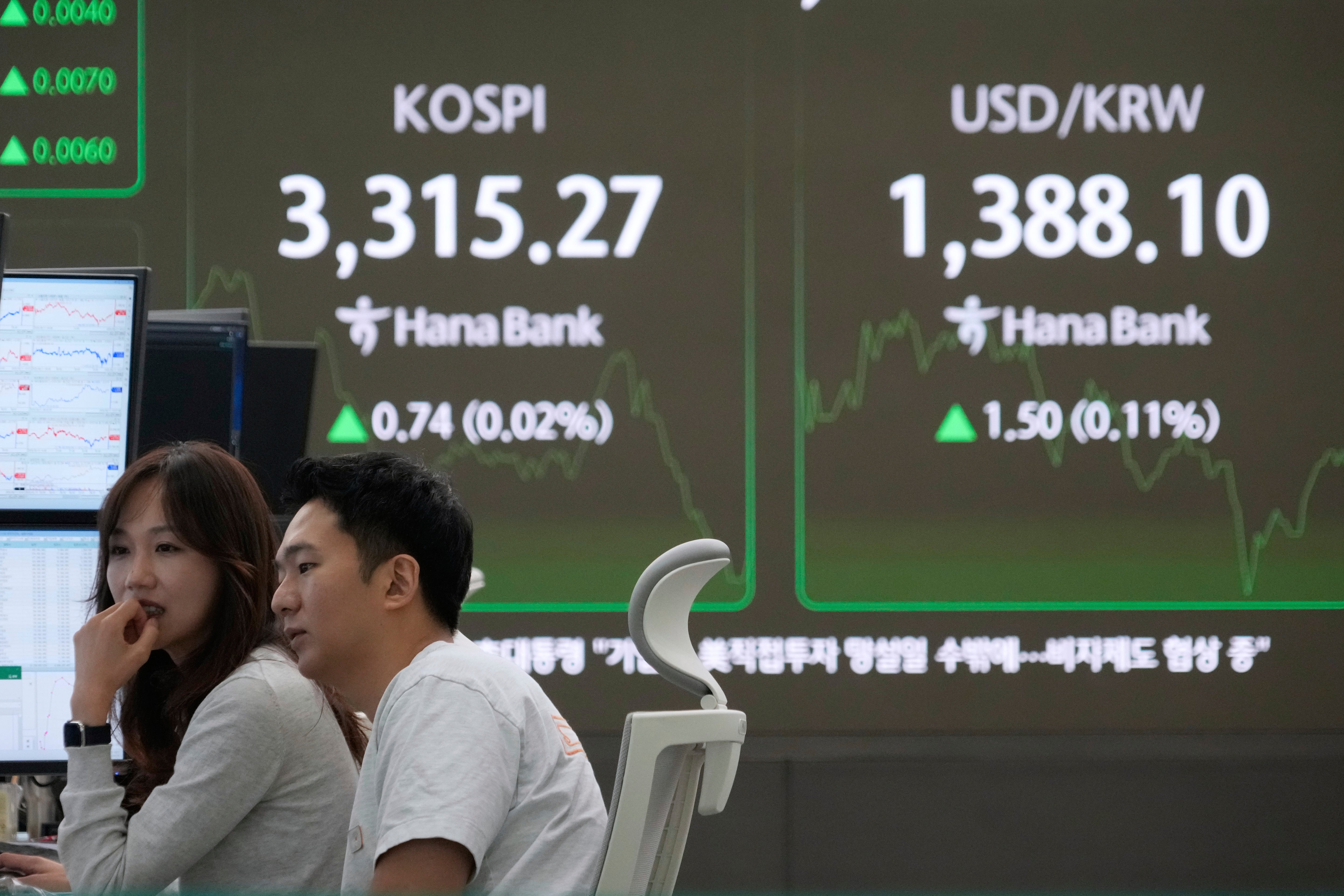 South Korea Financial Markets