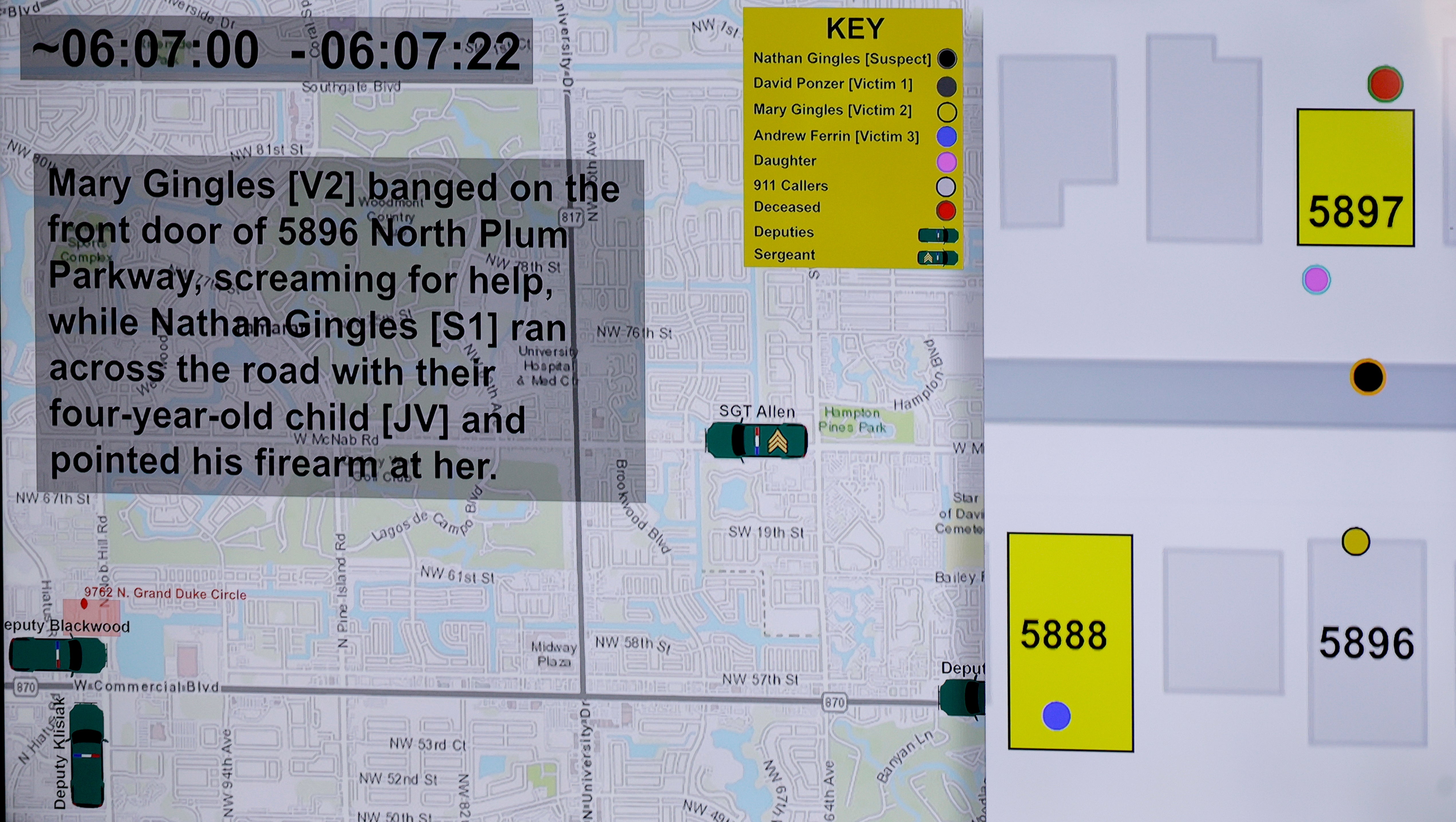 Florida Deputies Fired