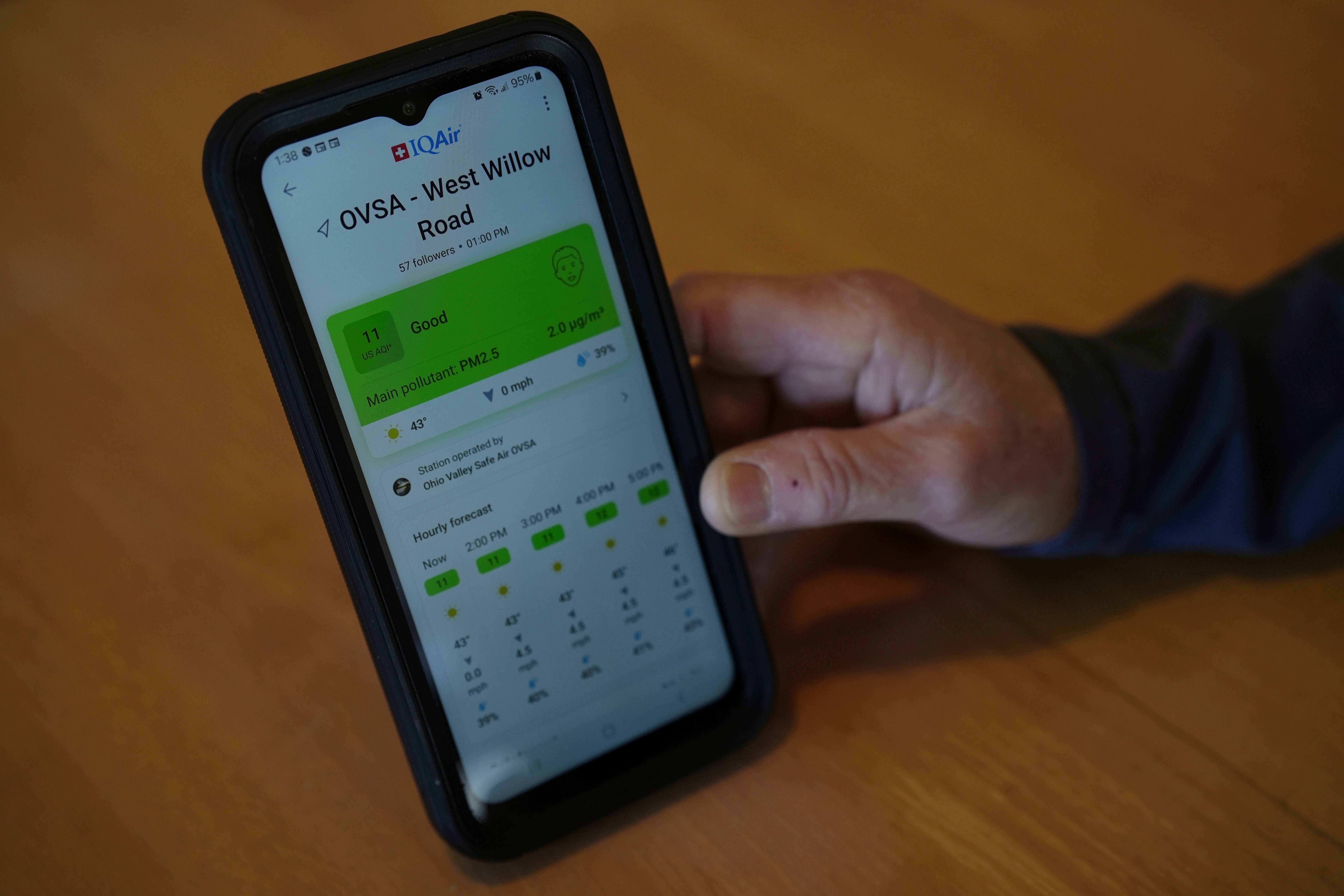 Climate EPA Rollbacks Monitoring